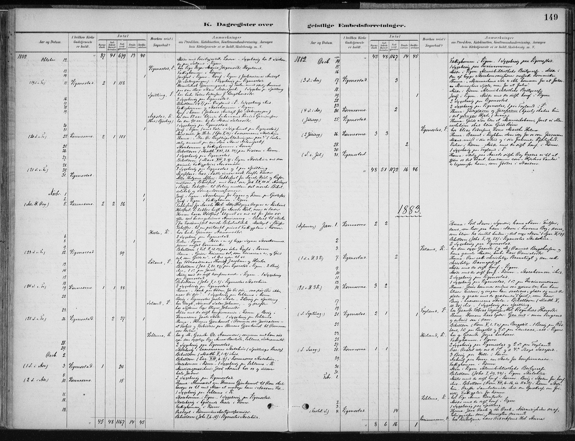 Nord-Audnedal sokneprestkontor, AV/SAK-1111-0032/F/Fa/Fab/L0003: Parish register (official) no. A 3, 1882-1900, p. 149