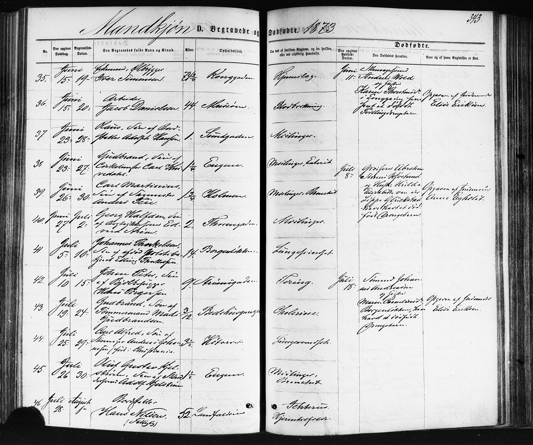 Bragernes kirkebøker, AV/SAKO-A-6/F/Fb/L0004: Parish register (official) no. II 4, 1869-1875, p. 343