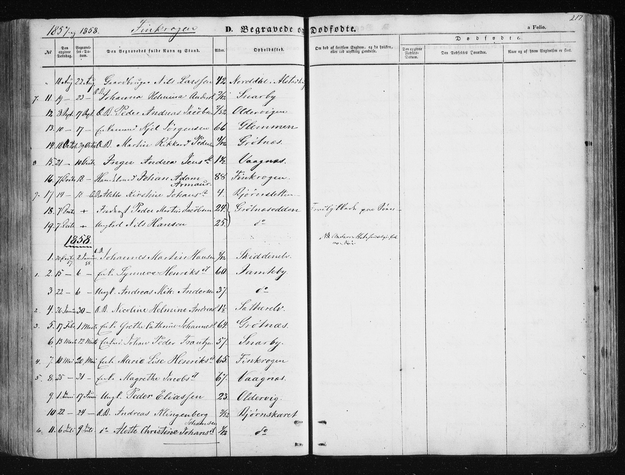 Tromsøysund sokneprestkontor, AV/SATØ-S-1304/G/Ga/L0001kirke: Parish register (official) no. 1, 1856-1867, p. 217