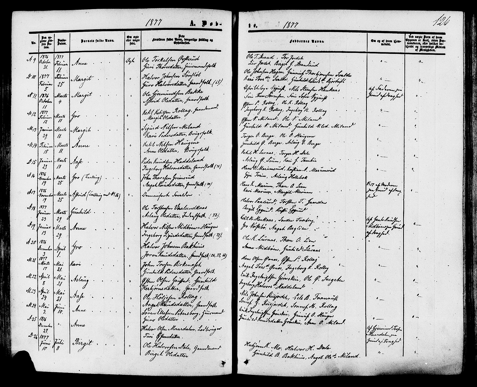 Tinn kirkebøker, SAKO/A-308/F/Fa/L0006: Parish register (official) no. I 6, 1857-1878, p. 126
