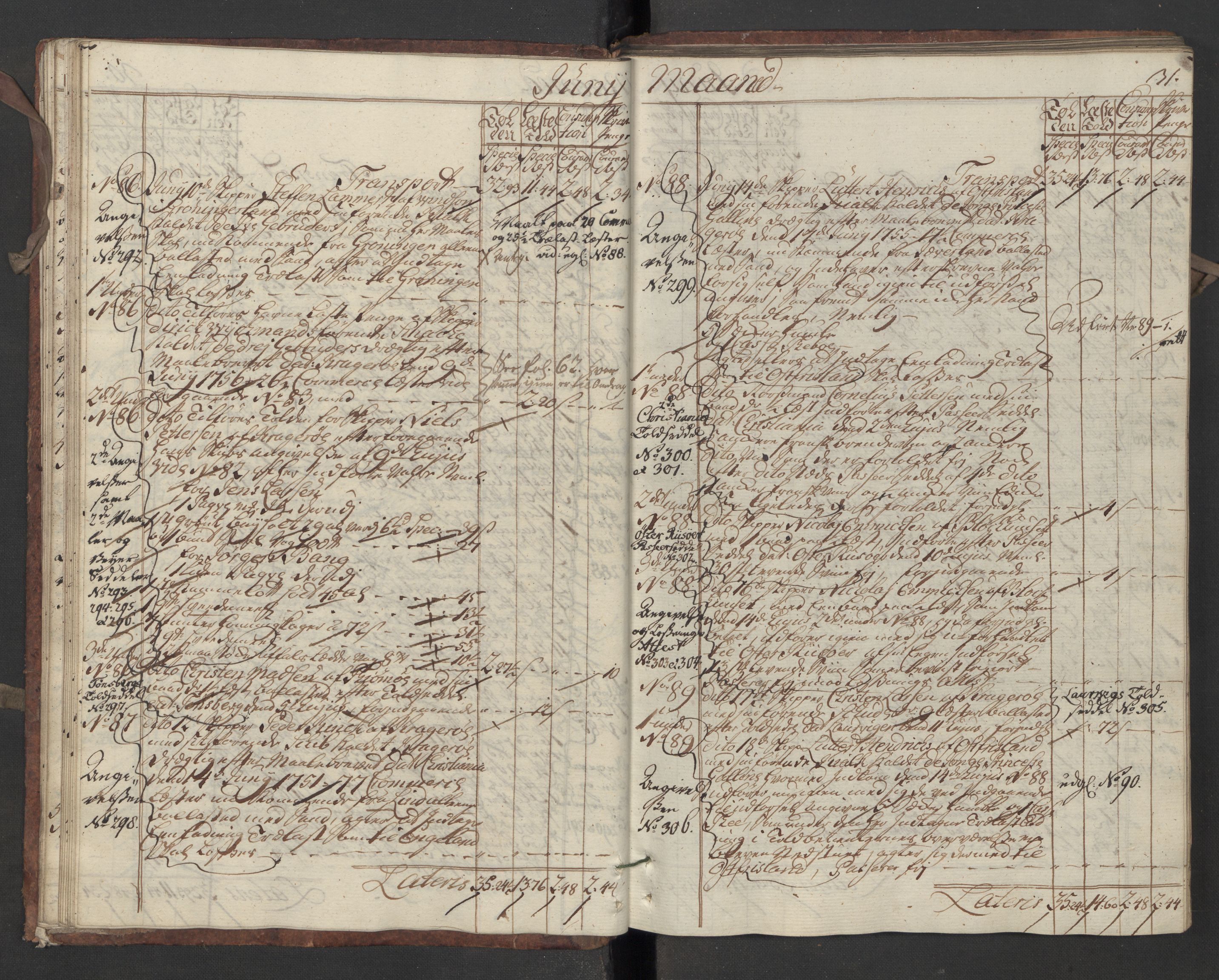 Generaltollkammeret, tollregnskaper, AV/RA-EA-5490/R13/L0020/0001: Tollregnskaper Kragerø / Inngående hovedtollbok, 1756, p. 30b-31a