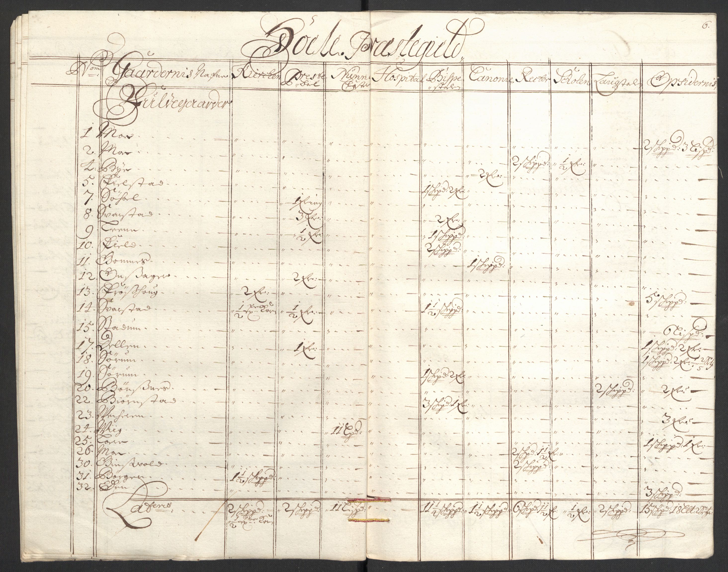 Rentekammeret inntil 1814, Reviderte regnskaper, Fogderegnskap, AV/RA-EA-4092/R22/L1453: Fogderegnskap Ringerike, Hallingdal og Buskerud, 1696, p. 295