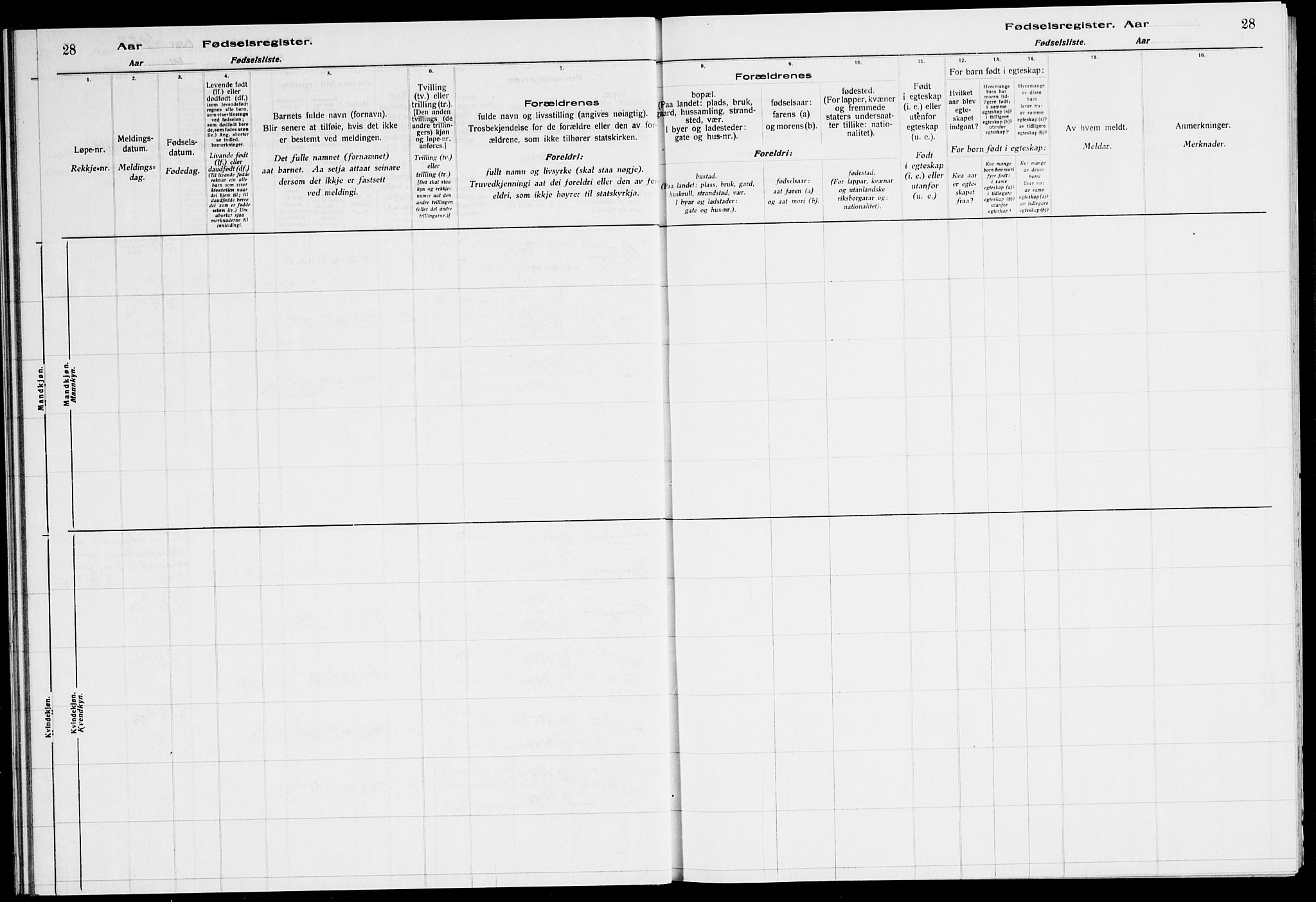 Ministerialprotokoller, klokkerbøker og fødselsregistre - Sør-Trøndelag, SAT/A-1456/651/L0650: Birth register no. 651.II.4.1, 1916-1923, p. 28