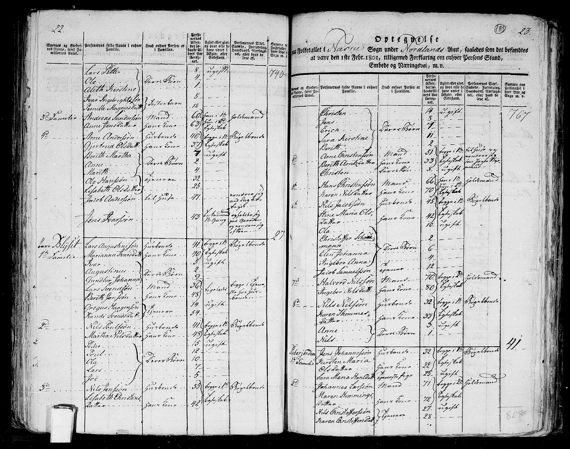 RA, 1801 census for 1828P Nesna, 1801, p. 182b-183a