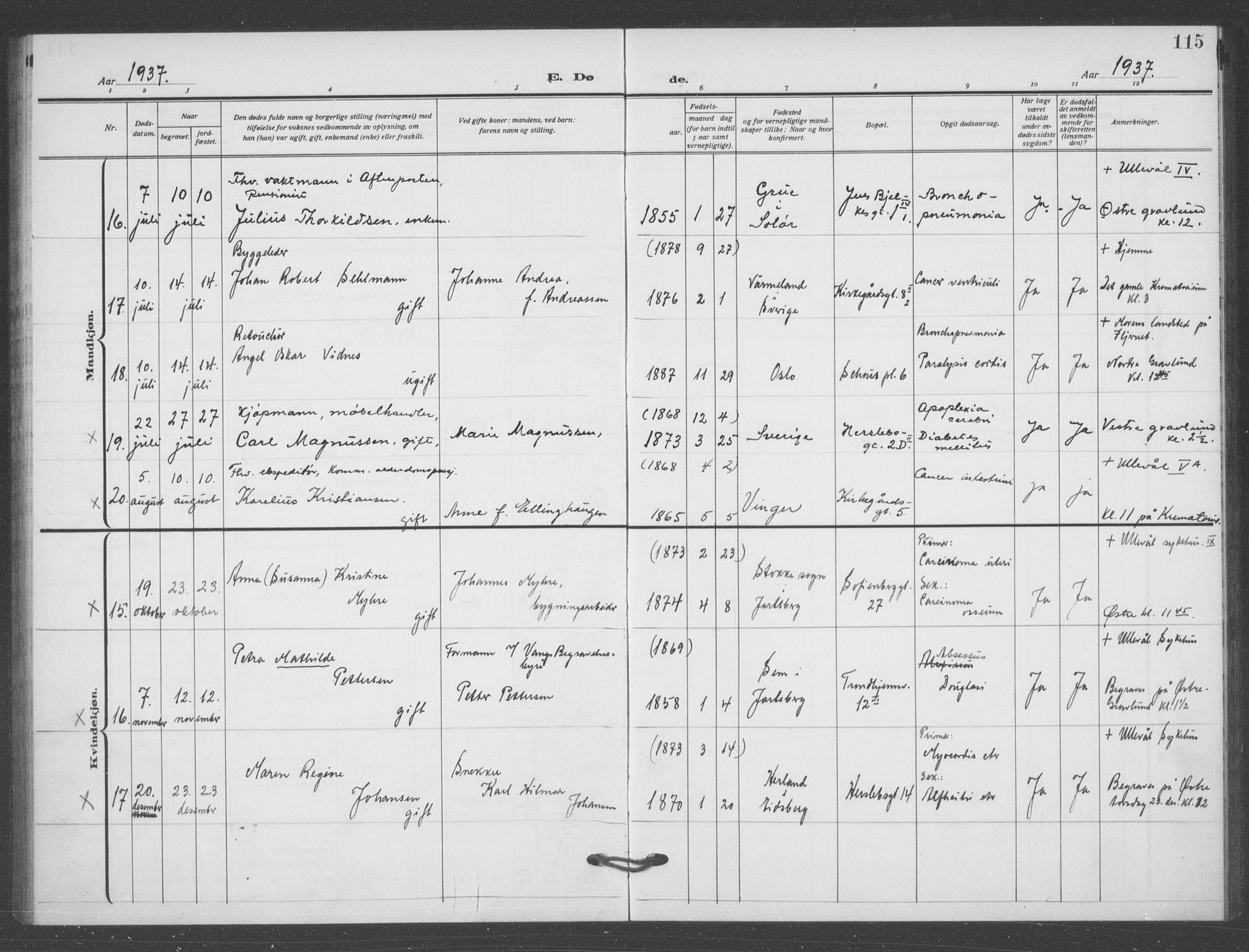 Matteus prestekontor Kirkebøker, AV/SAO-A-10870/F/Fa/L0004: Parish register (official) no. 4, 1917-1938, p. 115