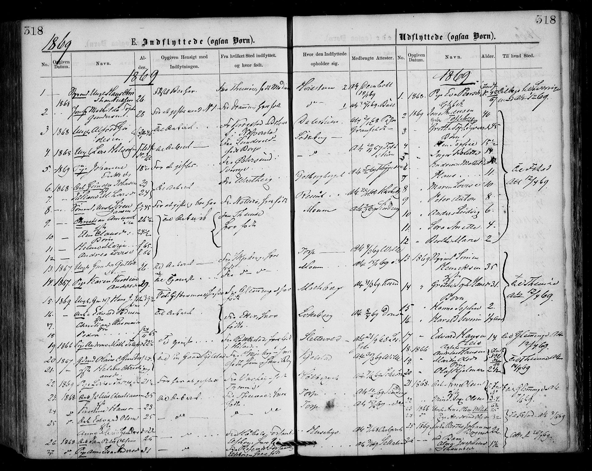 Borge prestekontor Kirkebøker, AV/SAO-A-10903/F/Fa/L0006: Parish register (official) no. I 6, 1861-1874, p. 318