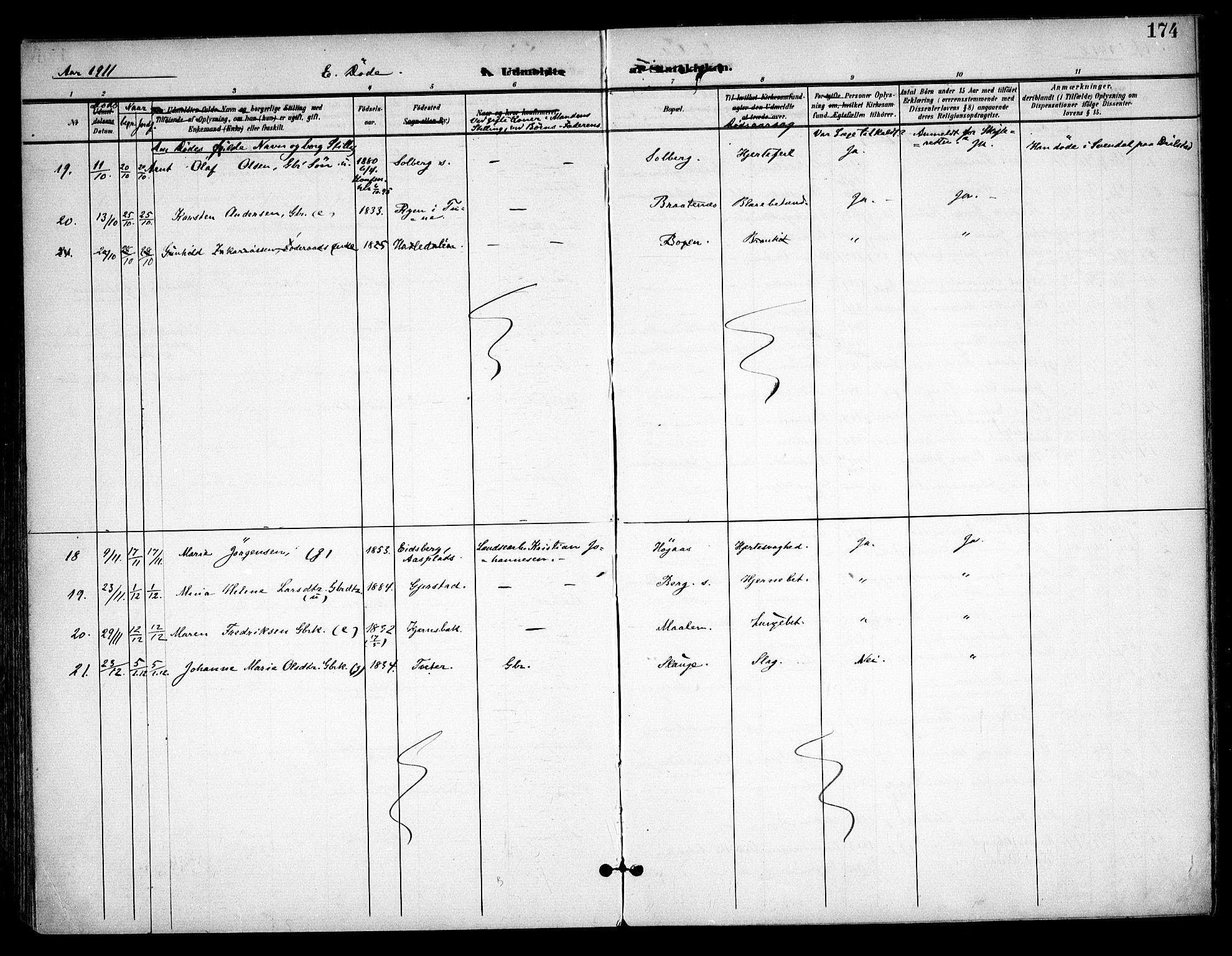 Skiptvet prestekontor Kirkebøker, AV/SAO-A-20009/F/Fa/L0011: Parish register (official) no. 11, 1901-1913, p. 174