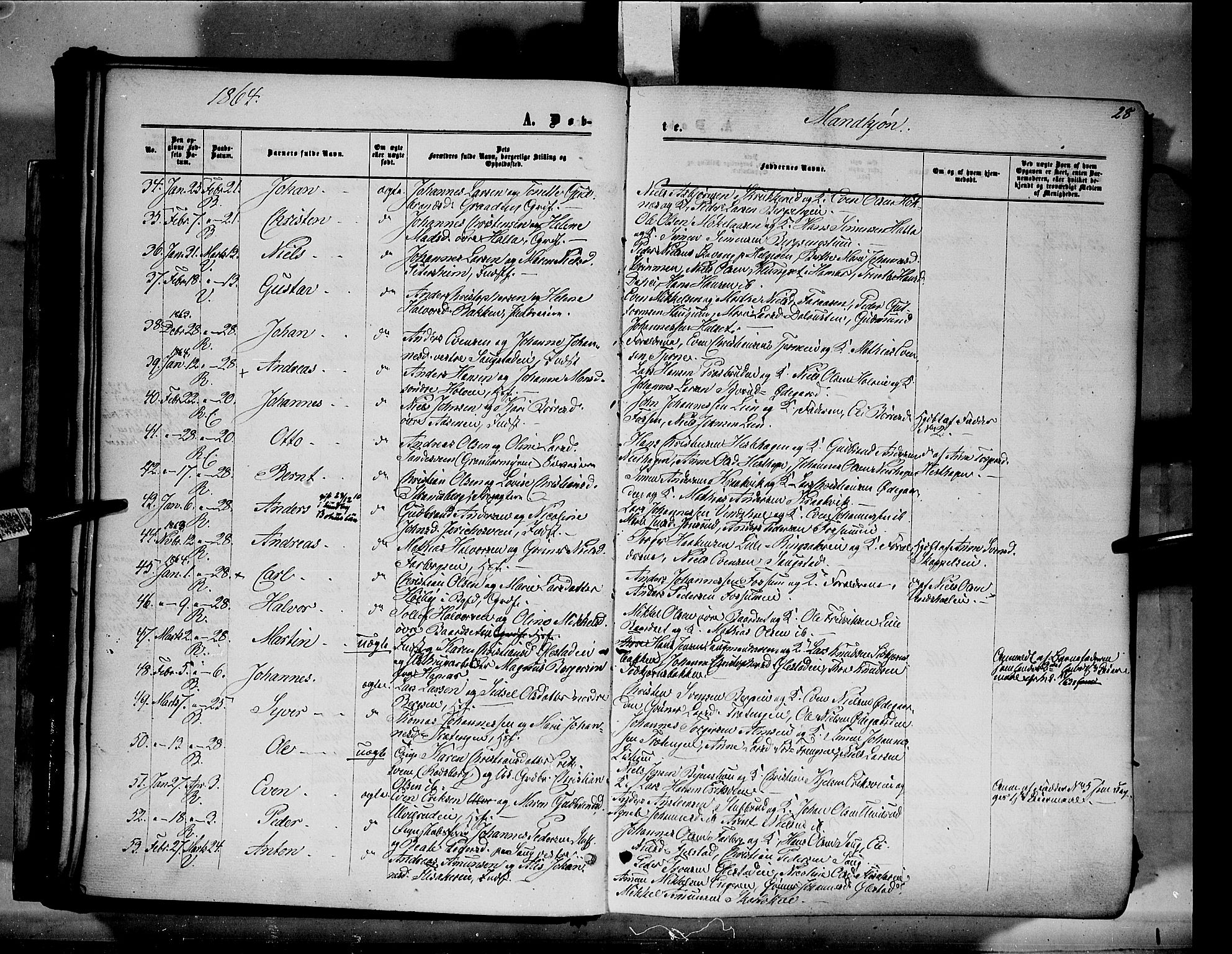 Ringsaker prestekontor, AV/SAH-PREST-014/K/Ka/L0010: Parish register (official) no. 10, 1861-1869, p. 28