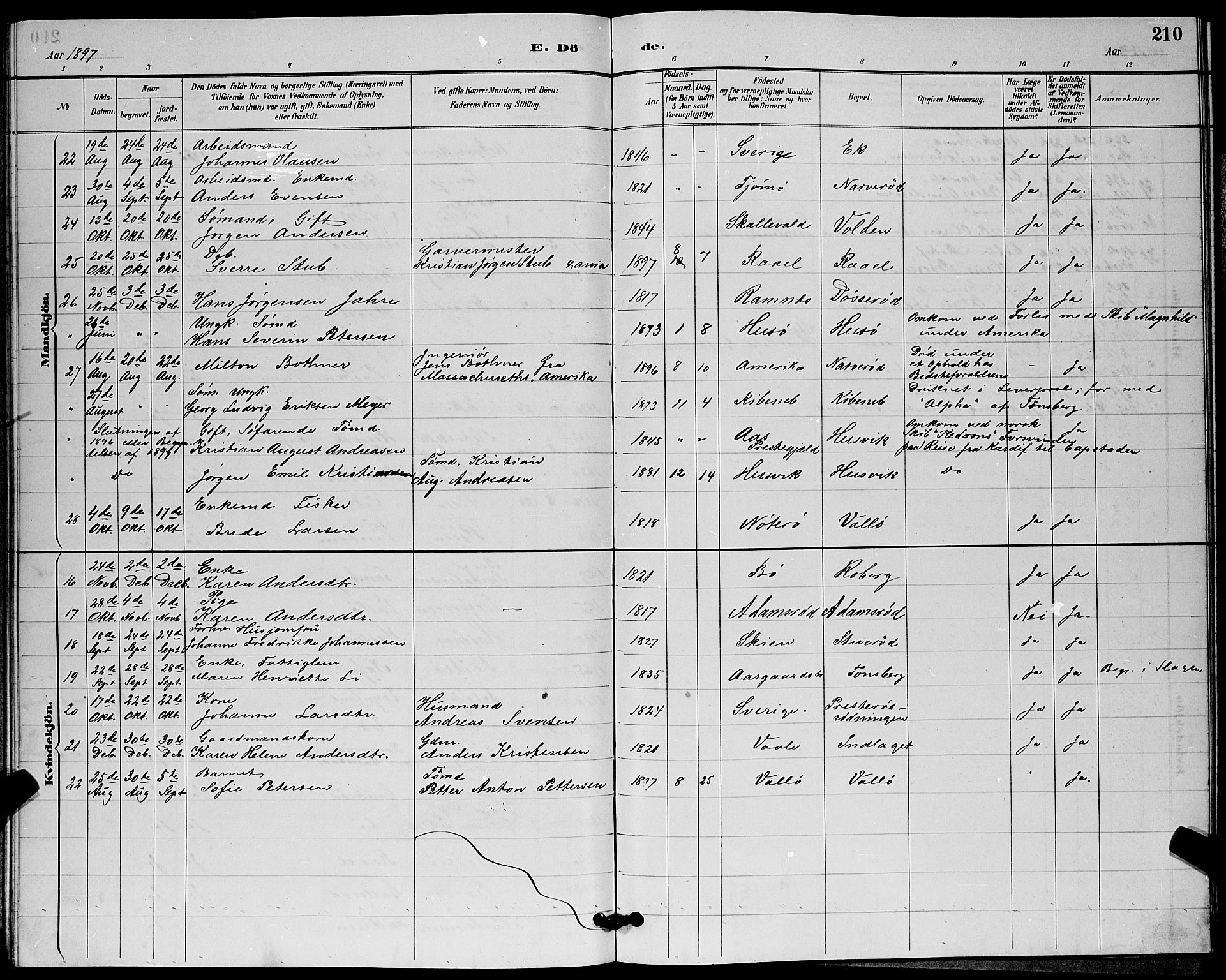 Sem kirkebøker, AV/SAKO-A-5/G/Gb/L0002: Parish register (copy) no. II 2, 1886-1899, p. 210
