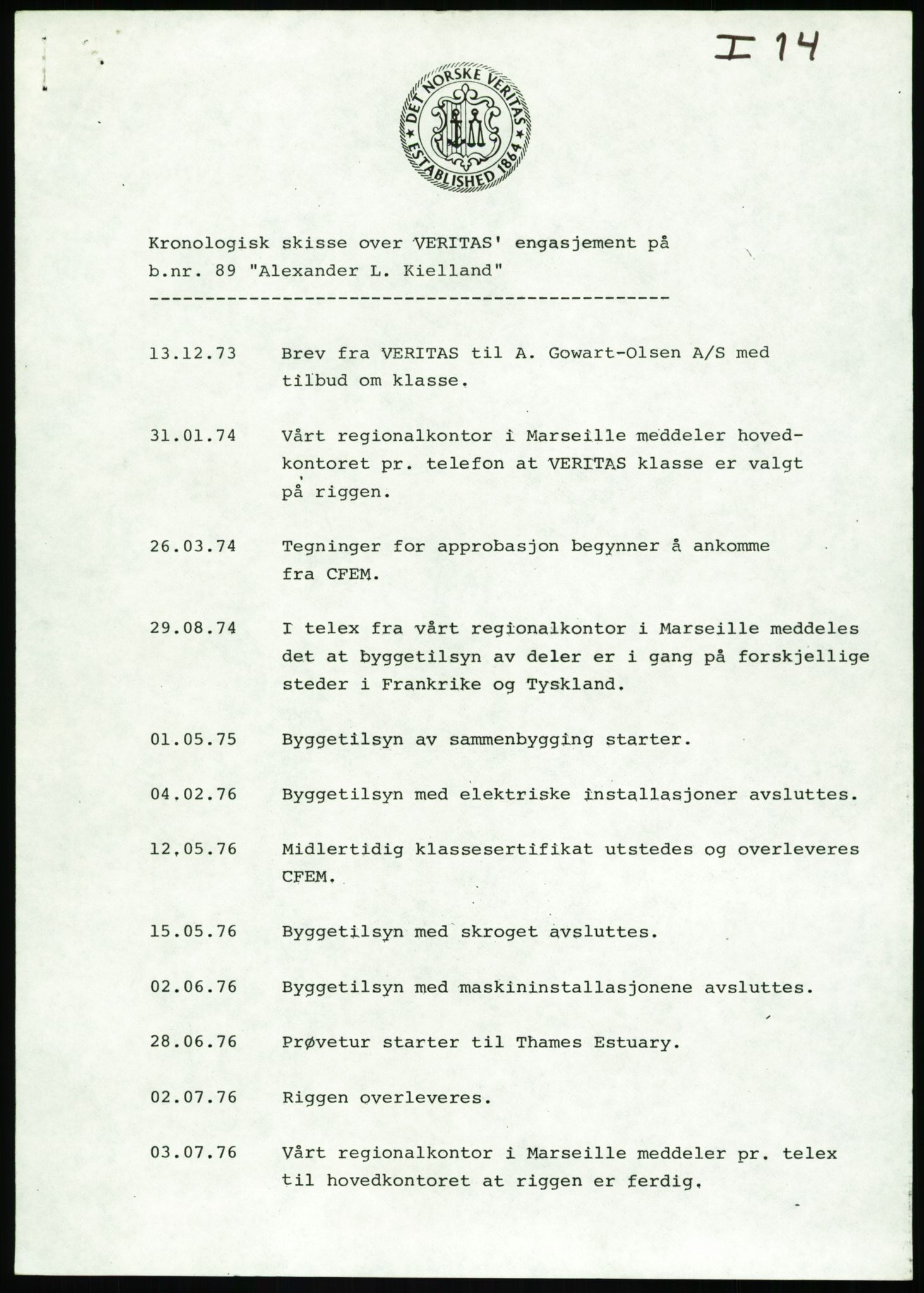 Justisdepartementet, Granskningskommisjonen ved Alexander Kielland-ulykken 27.3.1980, RA/S-1165/D/L0002: I Det norske Veritas (I1-I5, I7-I11, I14-I17, I21-I28, I30-I31)/B Stavanger Drilling A/S (B4), 1980-1981, p. 2