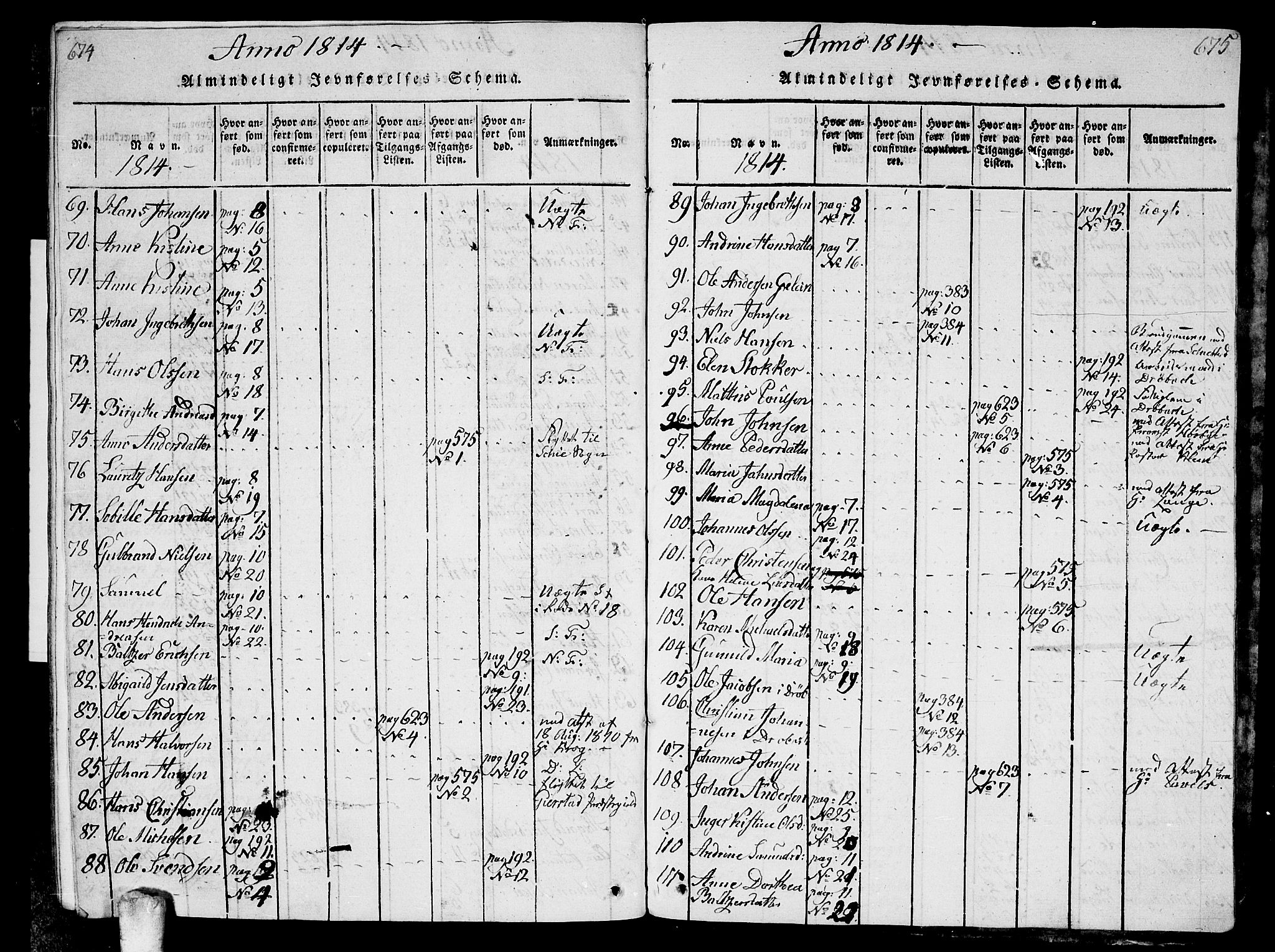 Ås prestekontor Kirkebøker, AV/SAO-A-10894/G/Ga/L0001: Parish register (copy) no. I 1, 1814-1820, p. 674-675