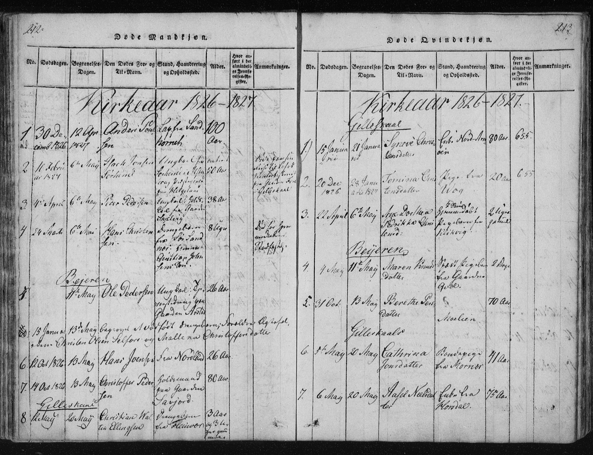 Ministerialprotokoller, klokkerbøker og fødselsregistre - Nordland, SAT/A-1459/805/L0096: Parish register (official) no. 805A03, 1820-1837, p. 212-213