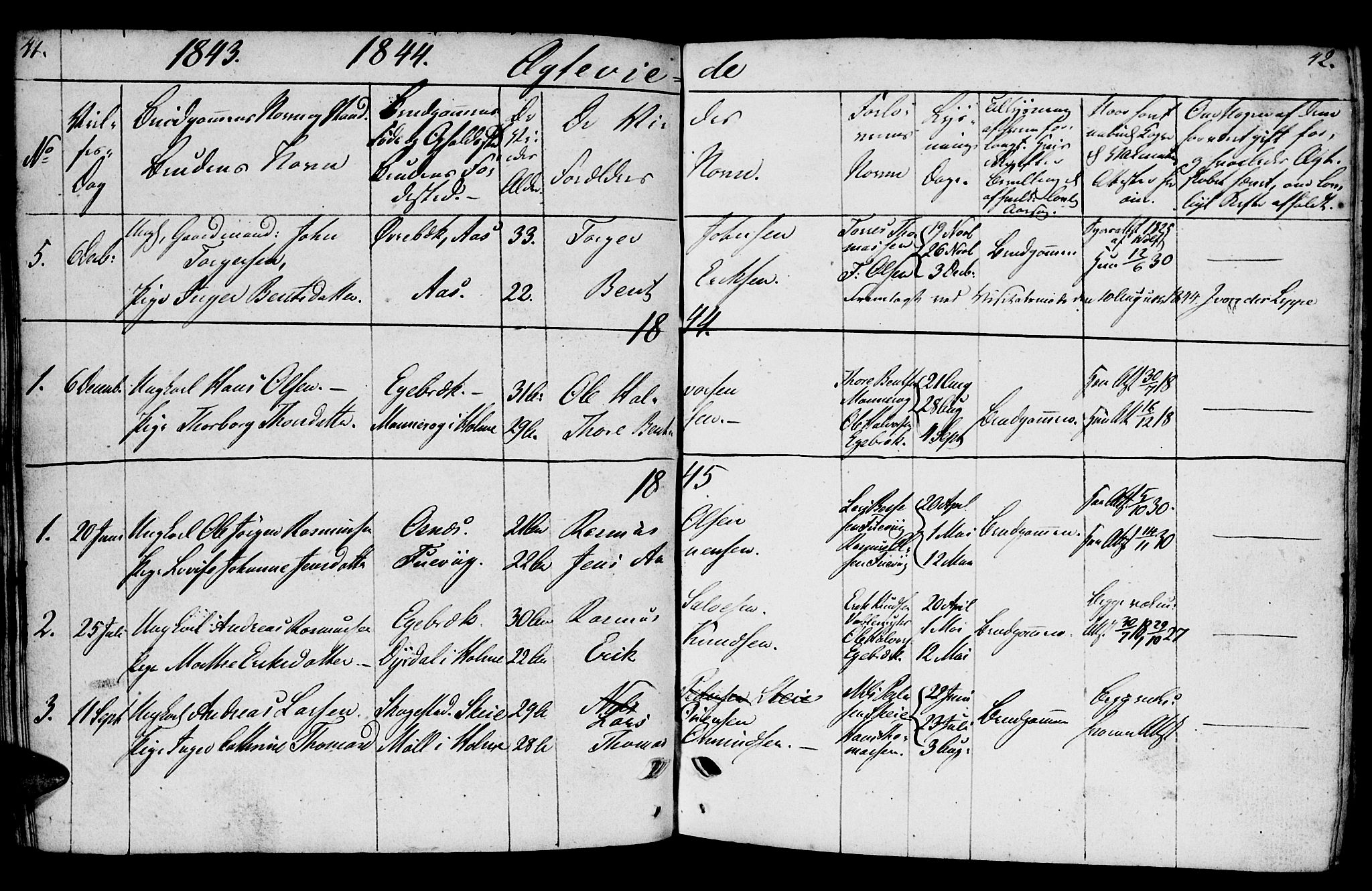 Mandal sokneprestkontor, SAK/1111-0030/F/Fb/Fbb/L0002: Parish register (copy) no. B 2, 1802-1846, p. 41-42