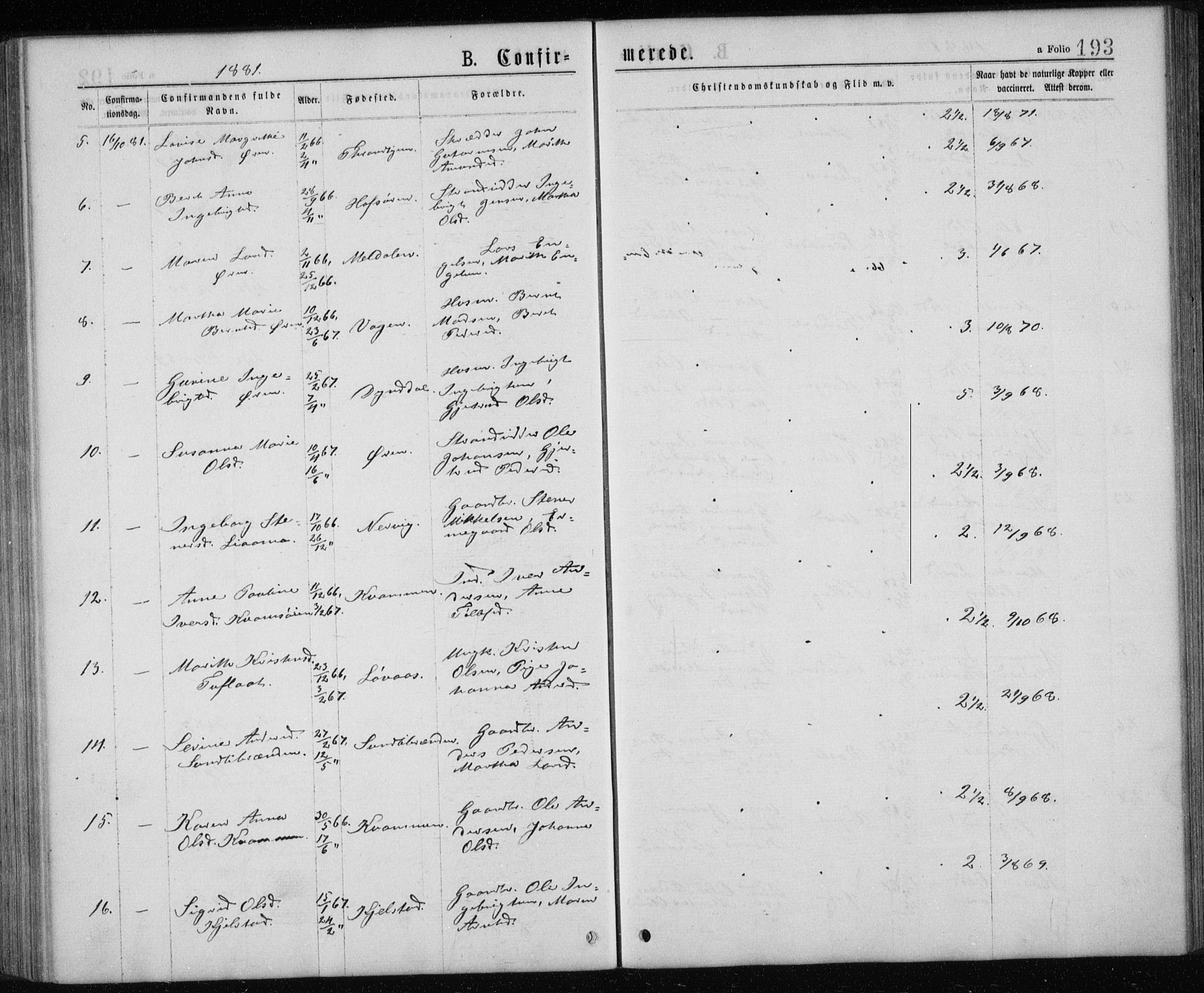 Ministerialprotokoller, klokkerbøker og fødselsregistre - Sør-Trøndelag, AV/SAT-A-1456/668/L0817: Parish register (copy) no. 668C06, 1873-1884, p. 193