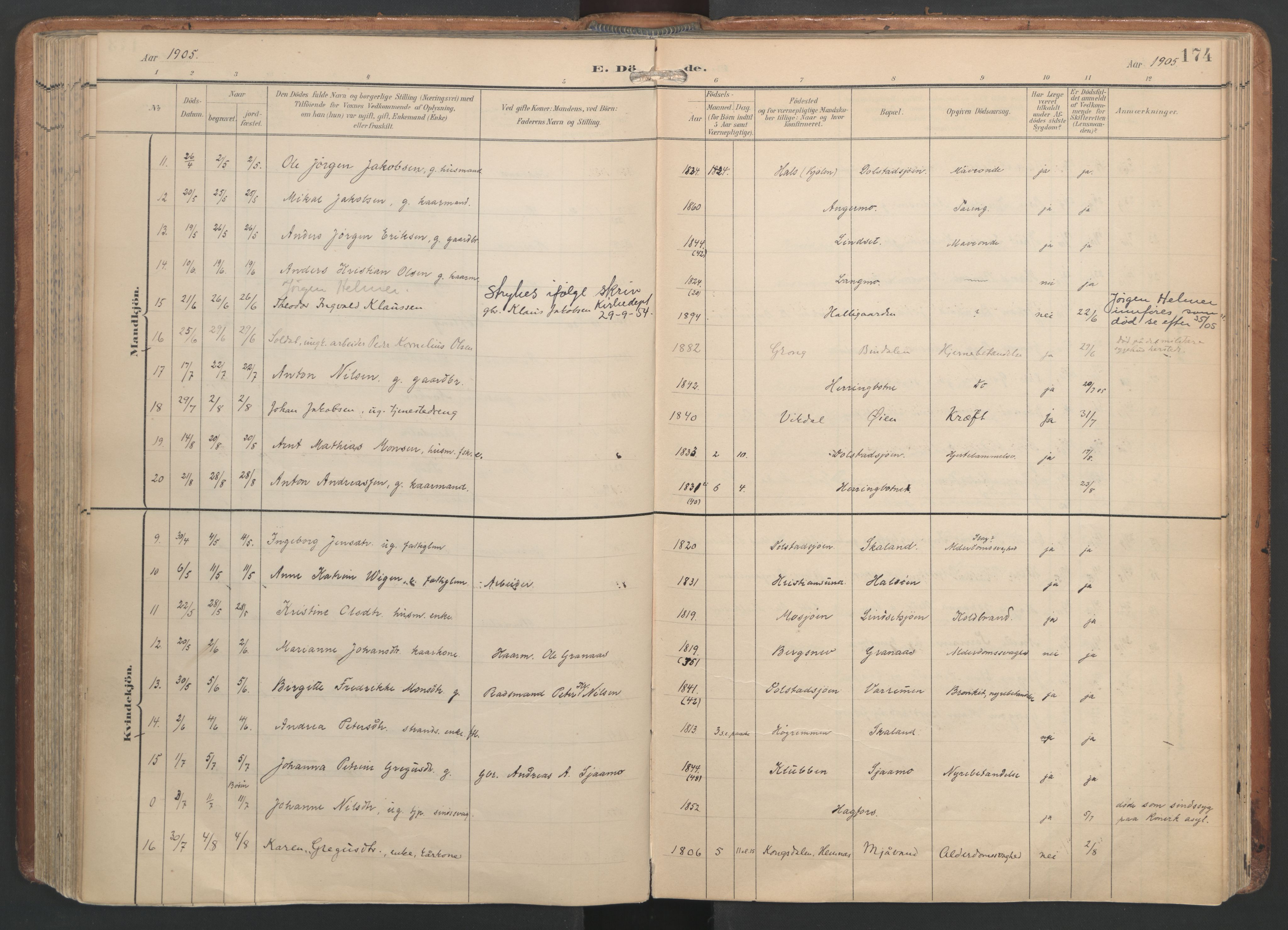 Ministerialprotokoller, klokkerbøker og fødselsregistre - Nordland, AV/SAT-A-1459/820/L0298: Parish register (official) no. 820A19, 1897-1915, p. 174