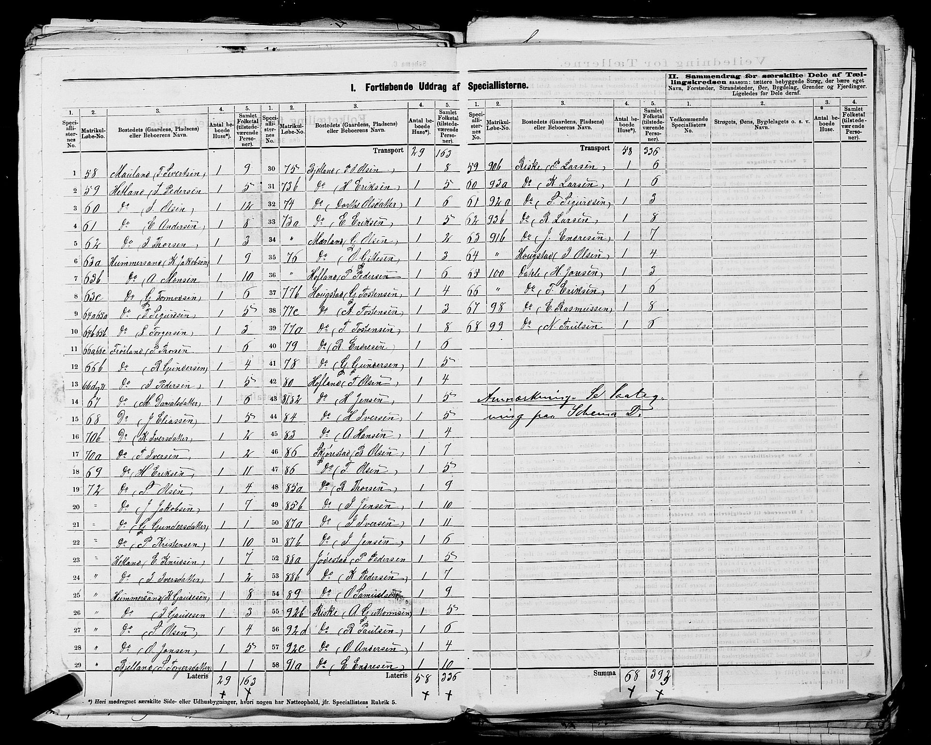 SAST, 1875 census for 1126P Hetland, 1875, p. 33