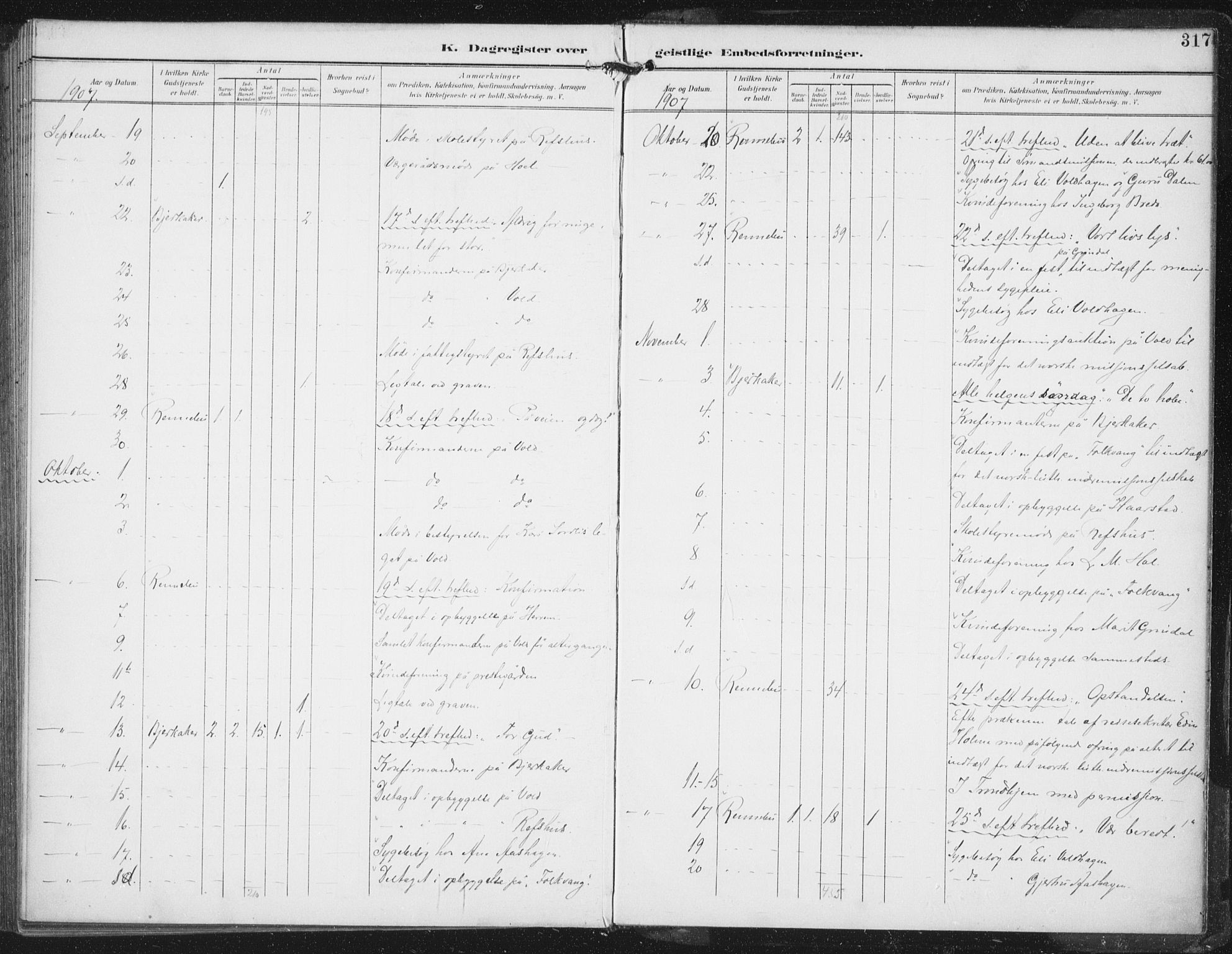 Ministerialprotokoller, klokkerbøker og fødselsregistre - Sør-Trøndelag, SAT/A-1456/674/L0872: Parish register (official) no. 674A04, 1897-1907, p. 317