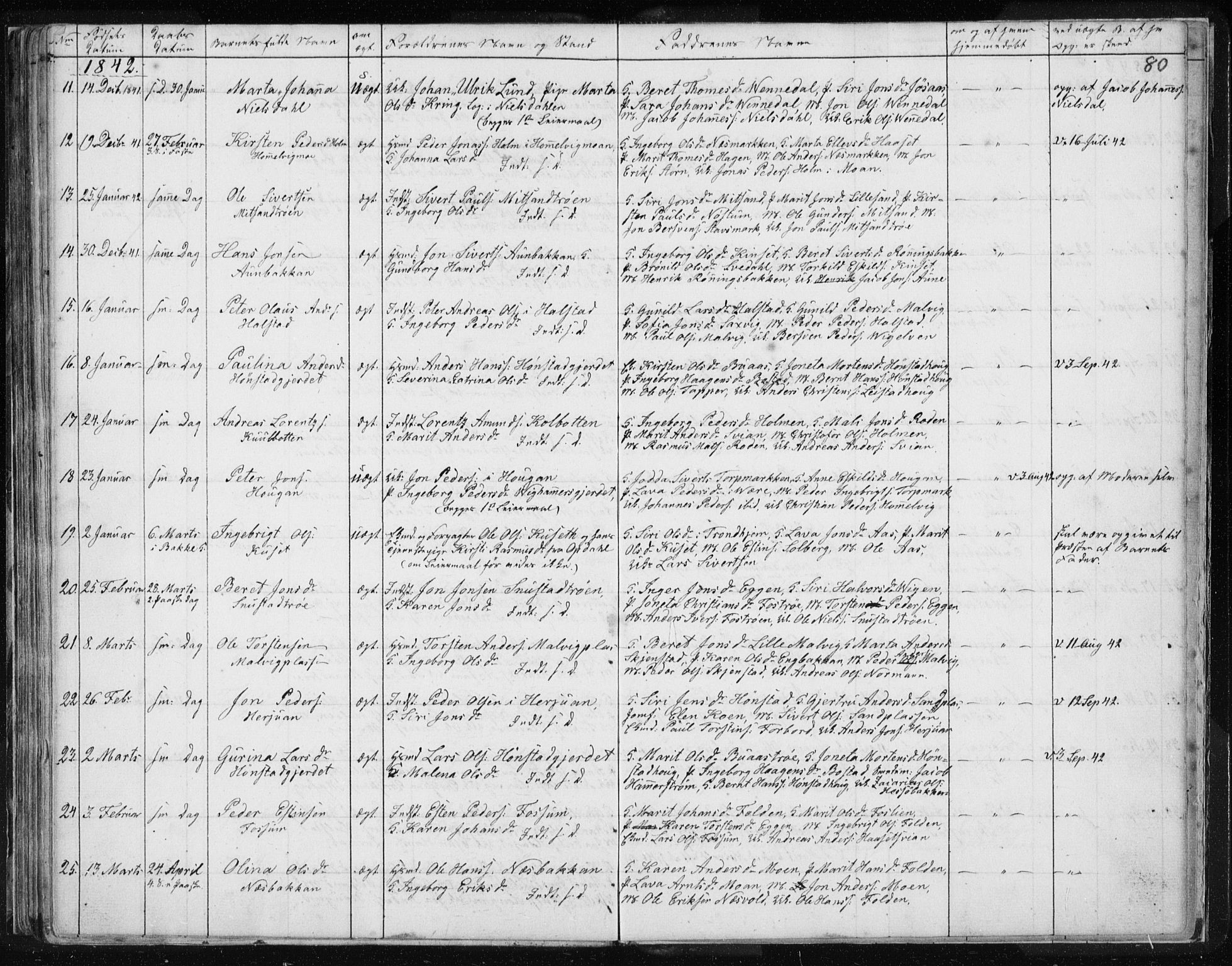 Ministerialprotokoller, klokkerbøker og fødselsregistre - Sør-Trøndelag, SAT/A-1456/616/L0405: Parish register (official) no. 616A02, 1831-1842, p. 80
