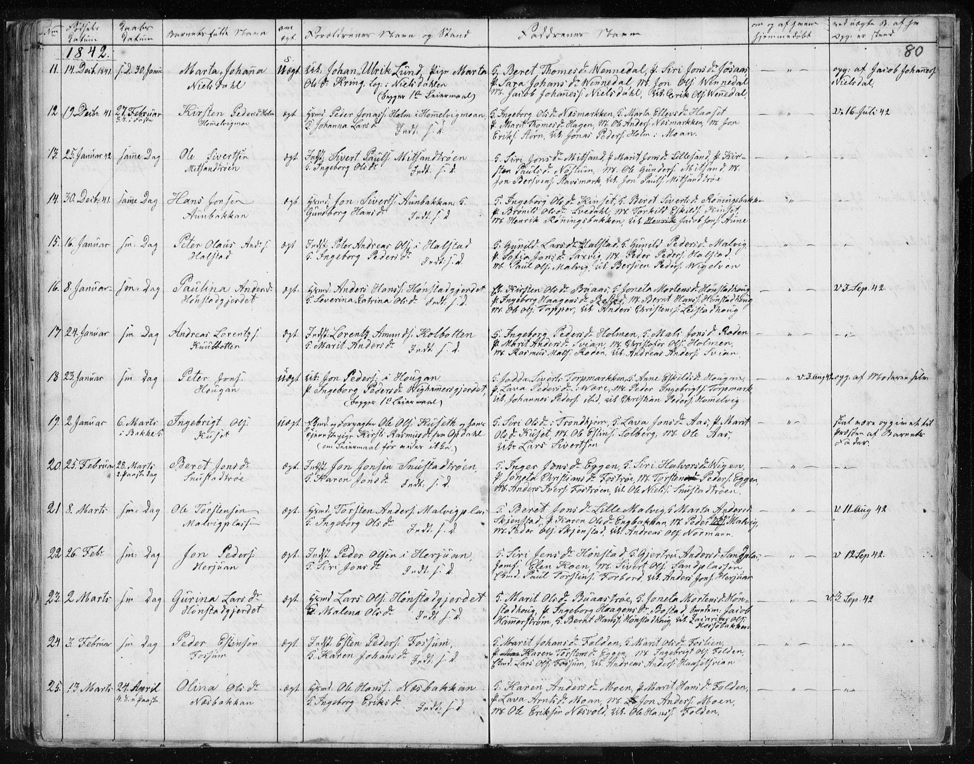 Ministerialprotokoller, klokkerbøker og fødselsregistre - Sør-Trøndelag, AV/SAT-A-1456/616/L0405: Parish register (official) no. 616A02, 1831-1842, p. 80