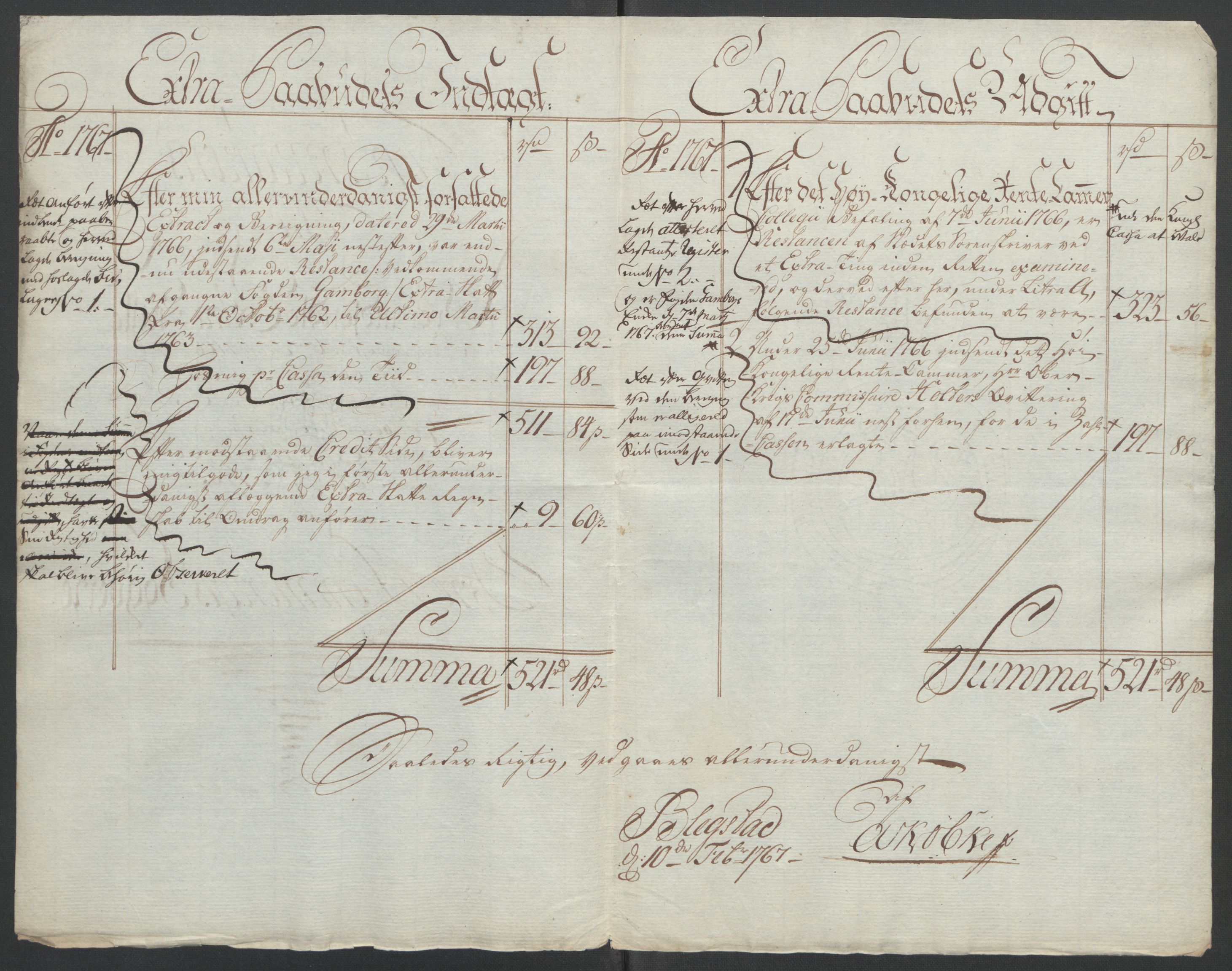 Rentekammeret inntil 1814, Reviderte regnskaper, Fogderegnskap, AV/RA-EA-4092/R12/L0802: Ekstraskatten Øvre Romerike, 1762, p. 545