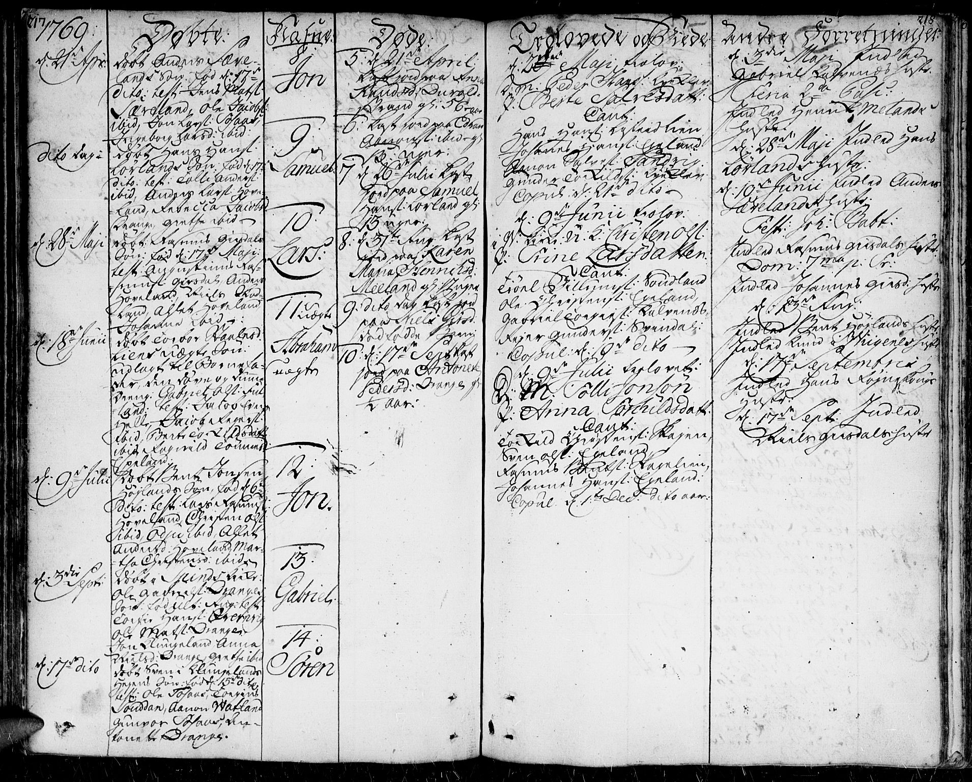 Herad sokneprestkontor, AV/SAK-1111-0018/F/Fa/Faa/L0001: Parish register (official) no. A 1 /1, 1768-1799, p. 217-218