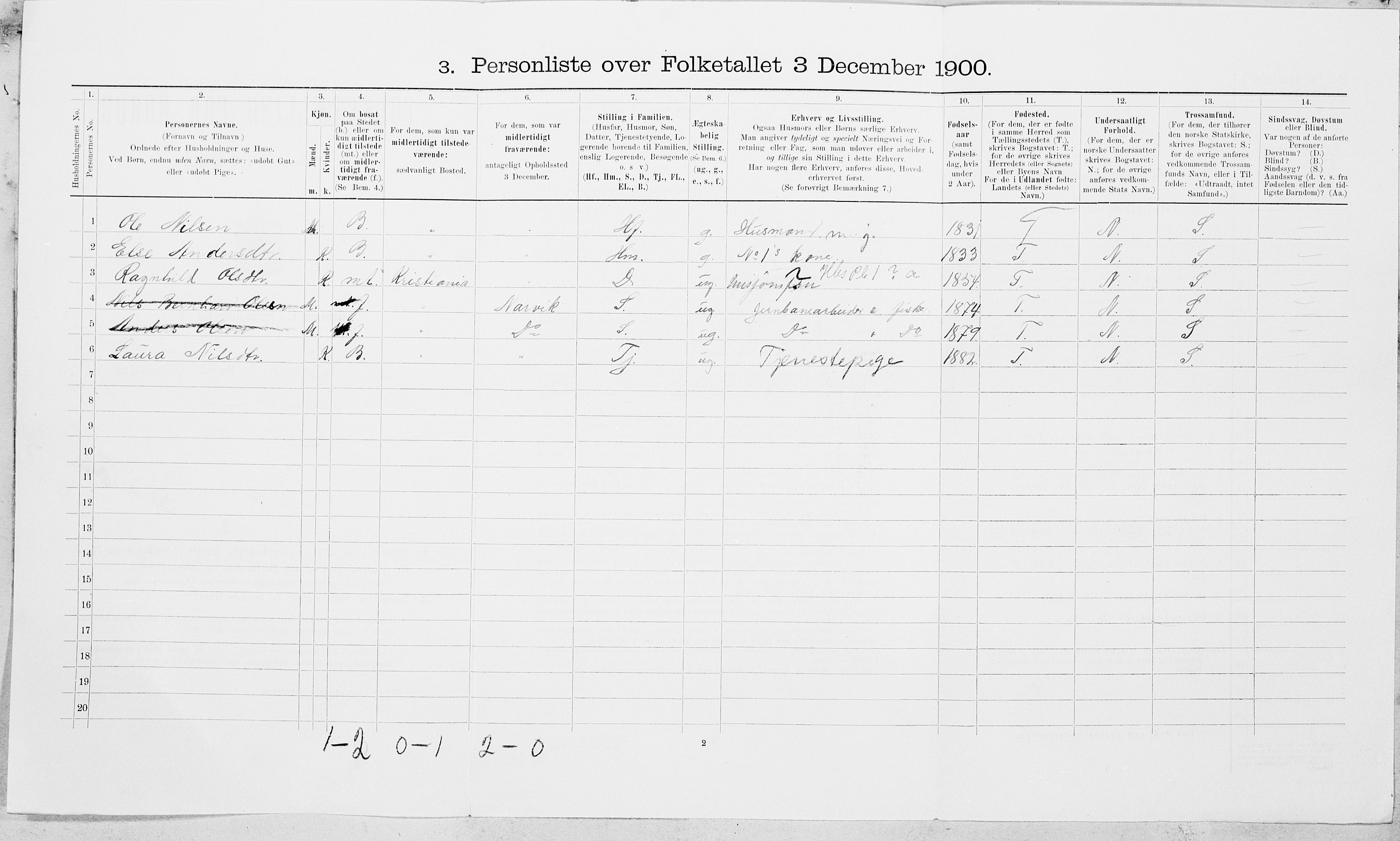 SAT, 1900 census for Tjøtta, 1900, p. 761