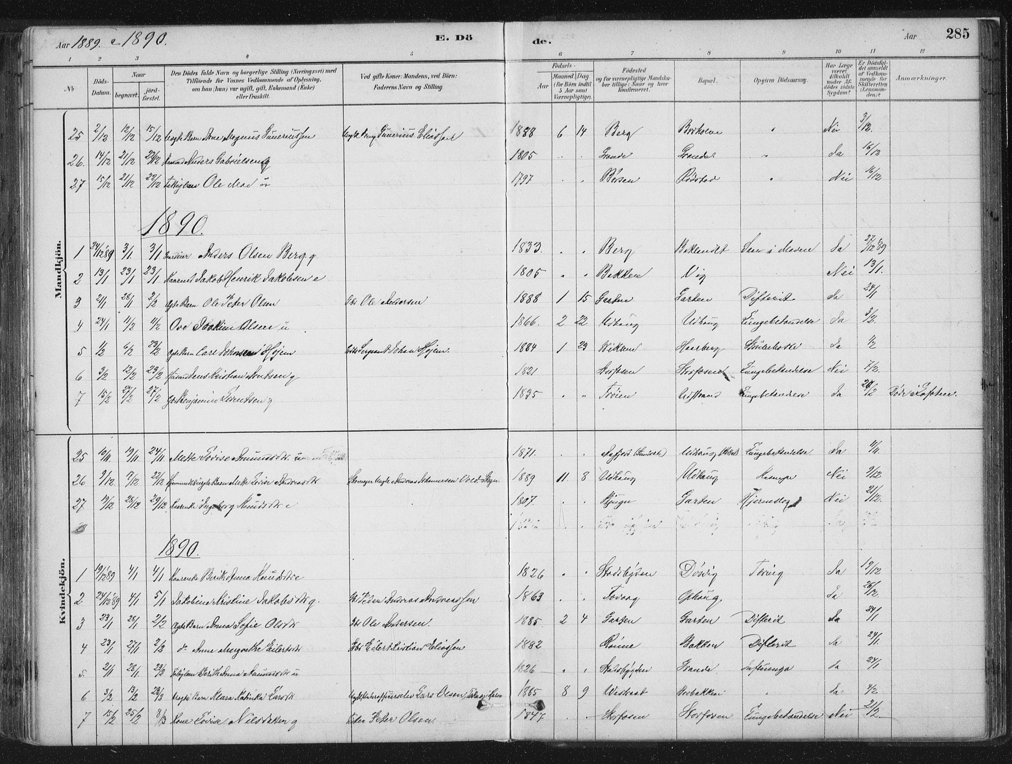 Ministerialprotokoller, klokkerbøker og fødselsregistre - Sør-Trøndelag, SAT/A-1456/659/L0739: Parish register (official) no. 659A09, 1879-1893, p. 285