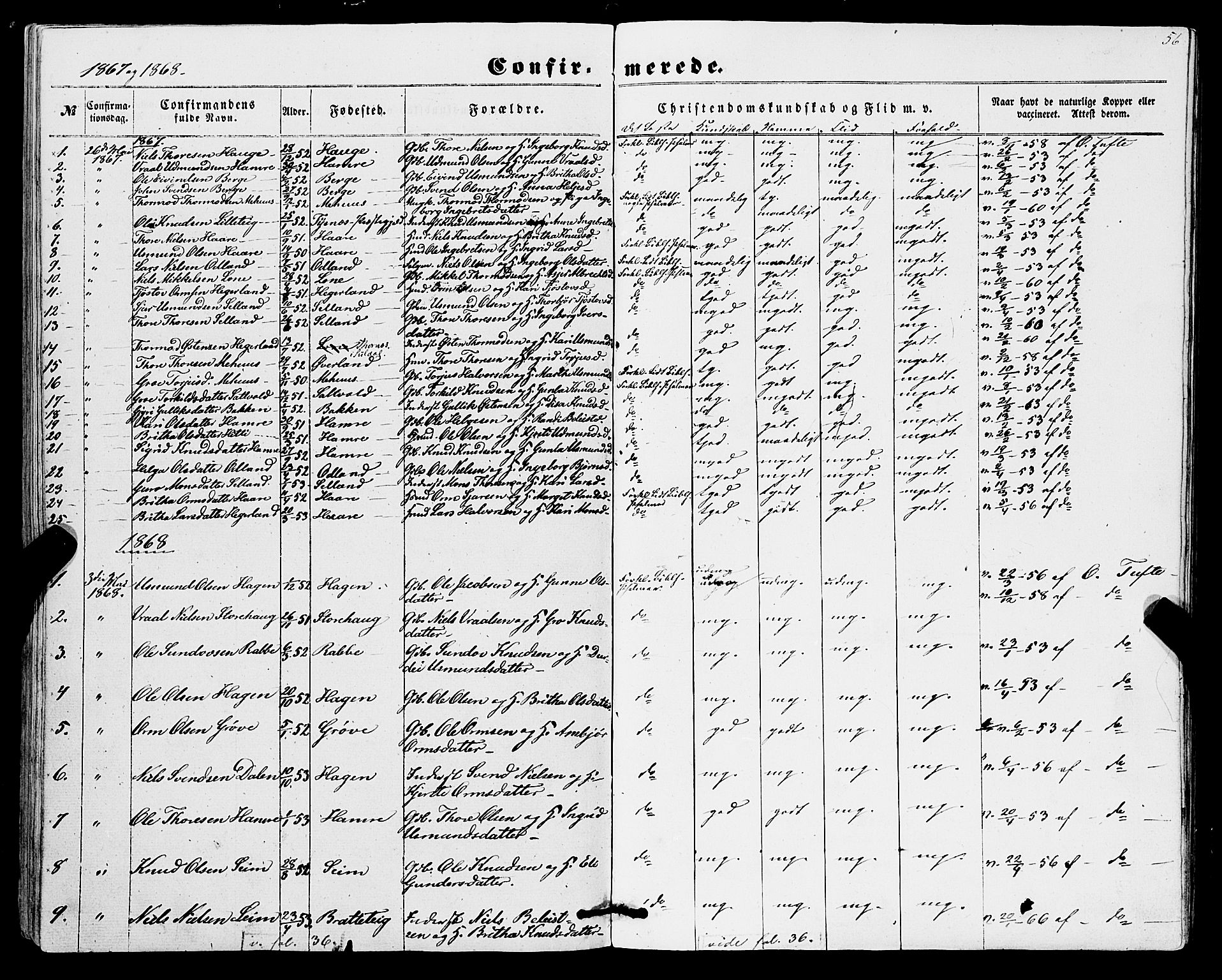 Røldal sokneprestembete, SAB/A-100247: Parish register (official) no. A 3, 1856-1870, p. 56