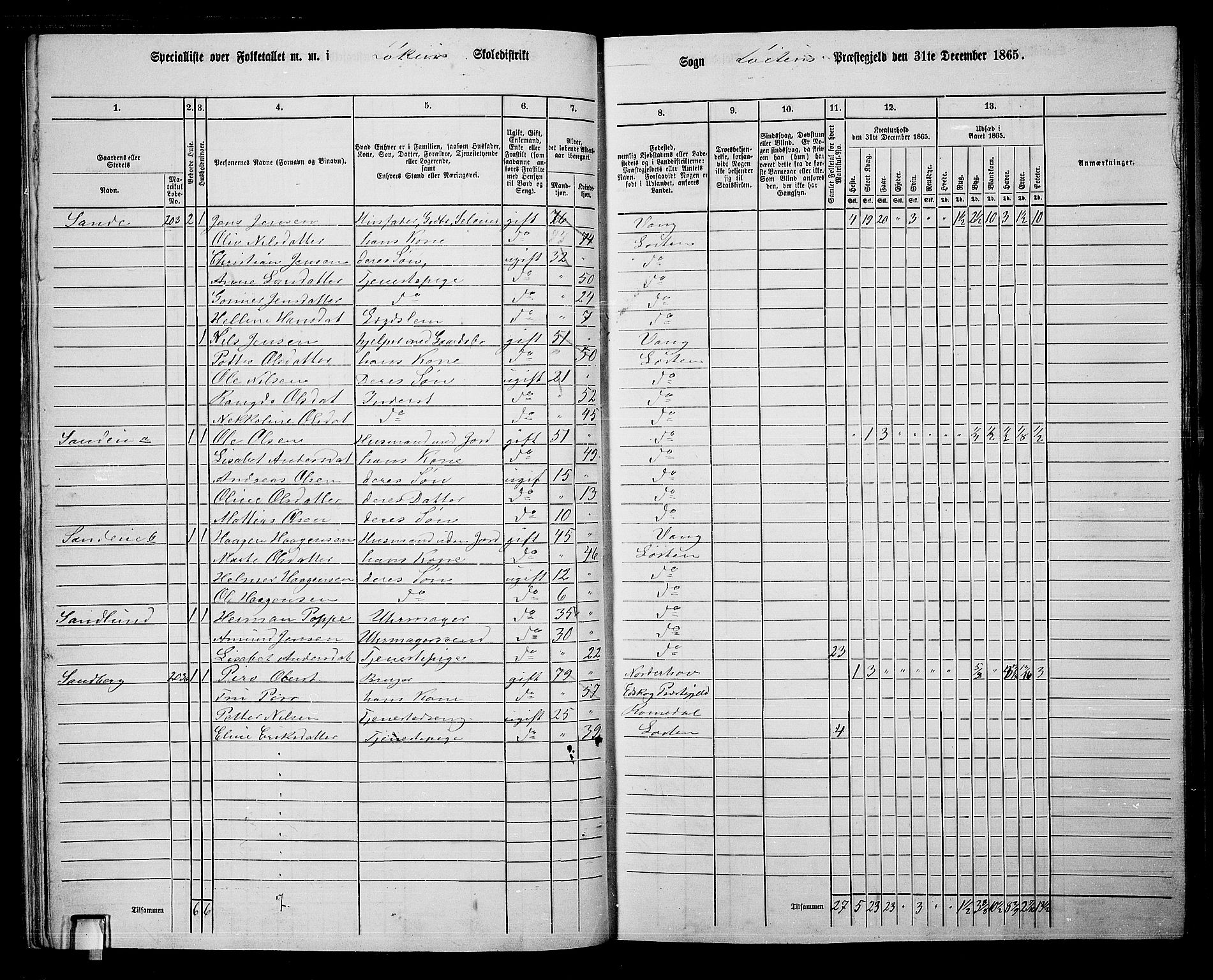 RA, 1865 census for Løten, 1865, p. 50