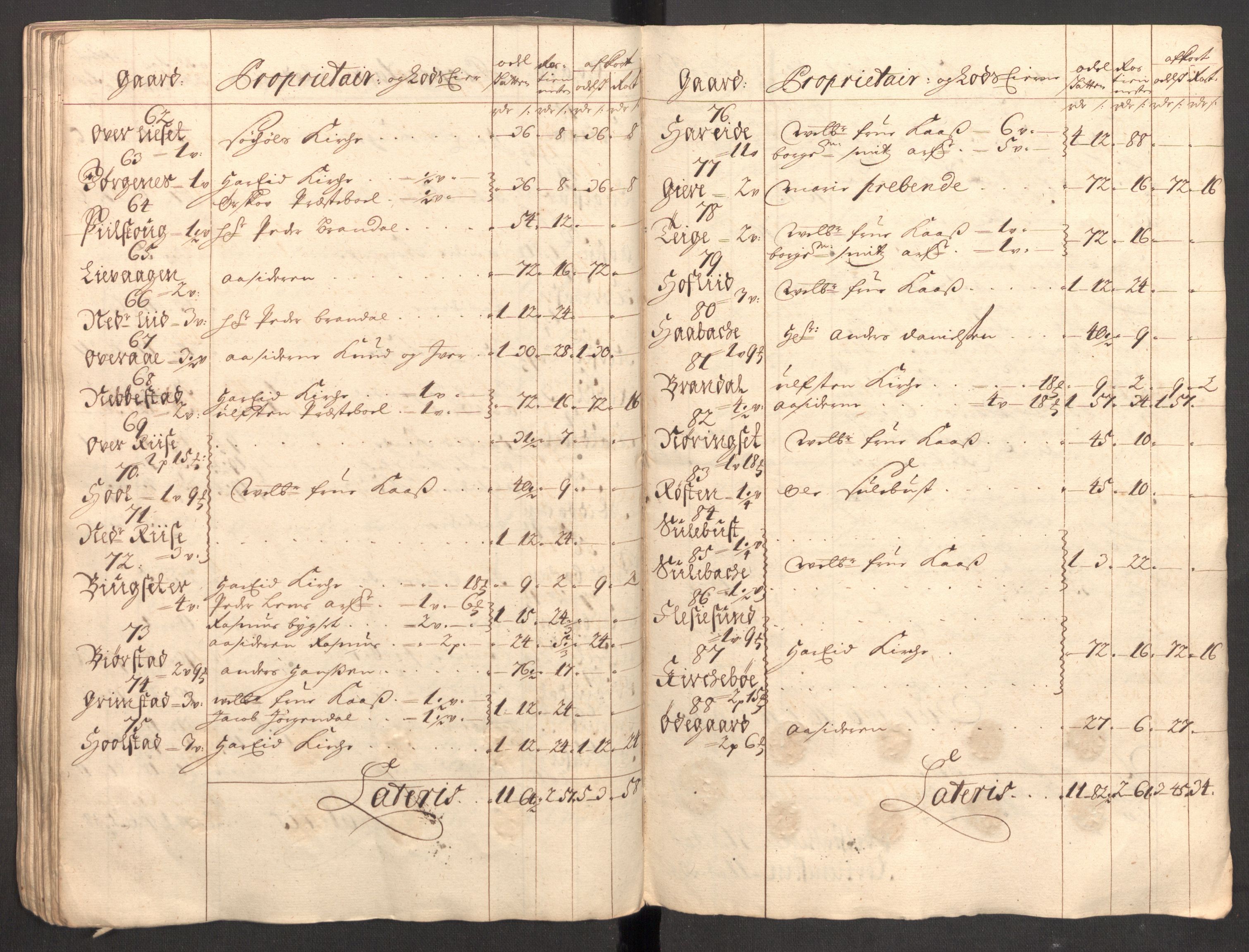 Rentekammeret inntil 1814, Reviderte regnskaper, Fogderegnskap, RA/EA-4092/R54/L3560: Fogderegnskap Sunnmøre, 1704-1705, p. 401