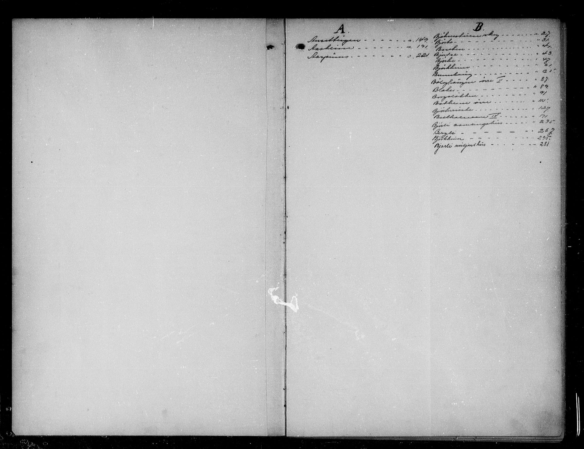 Nord-Gudbrandsdal tingrett, SAH/TING-002/H/Ha/Hac/L0003: Mortgage register no. 3, 1928-1950