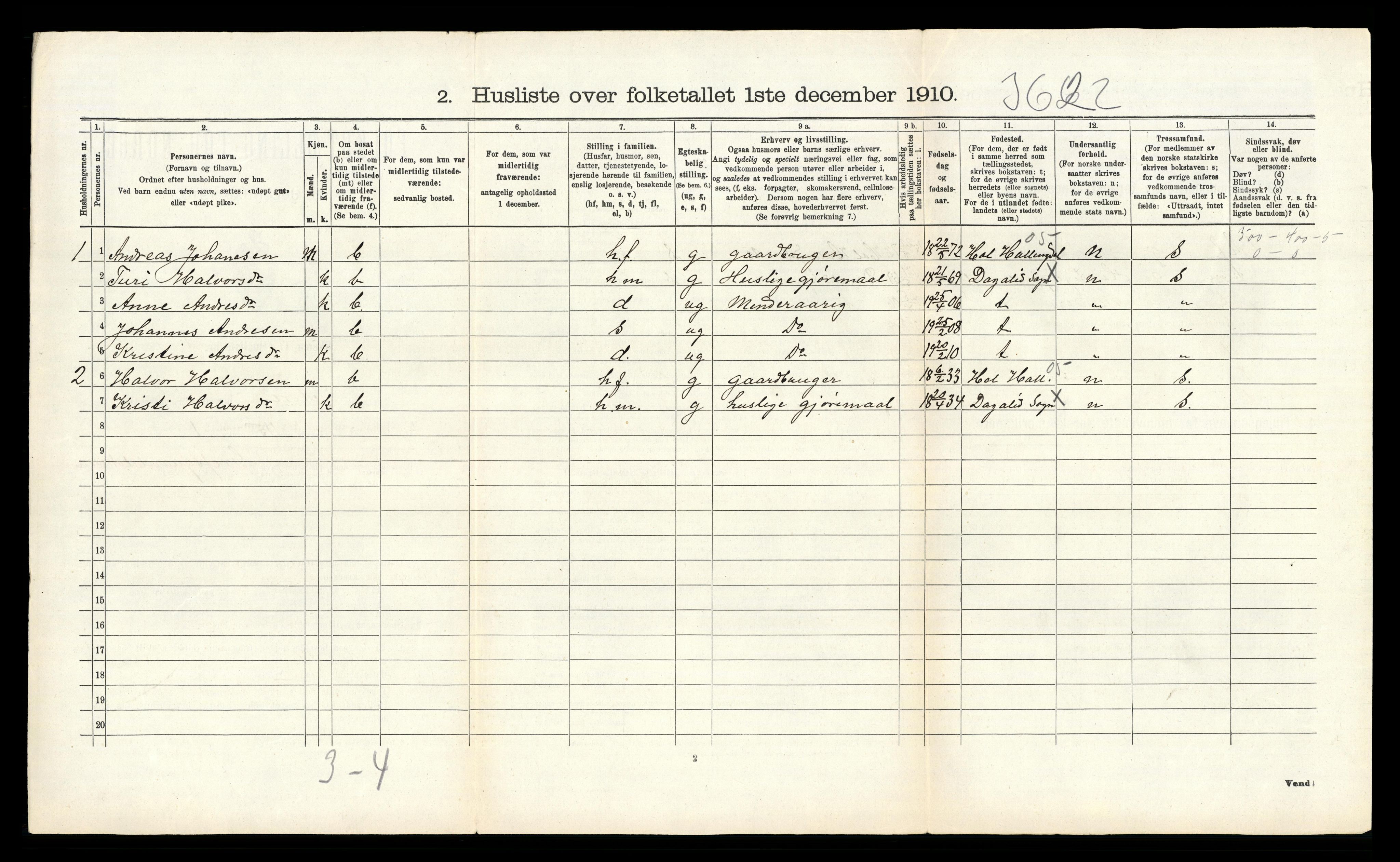 RA, 1910 census for Nore, 1910, p. 558