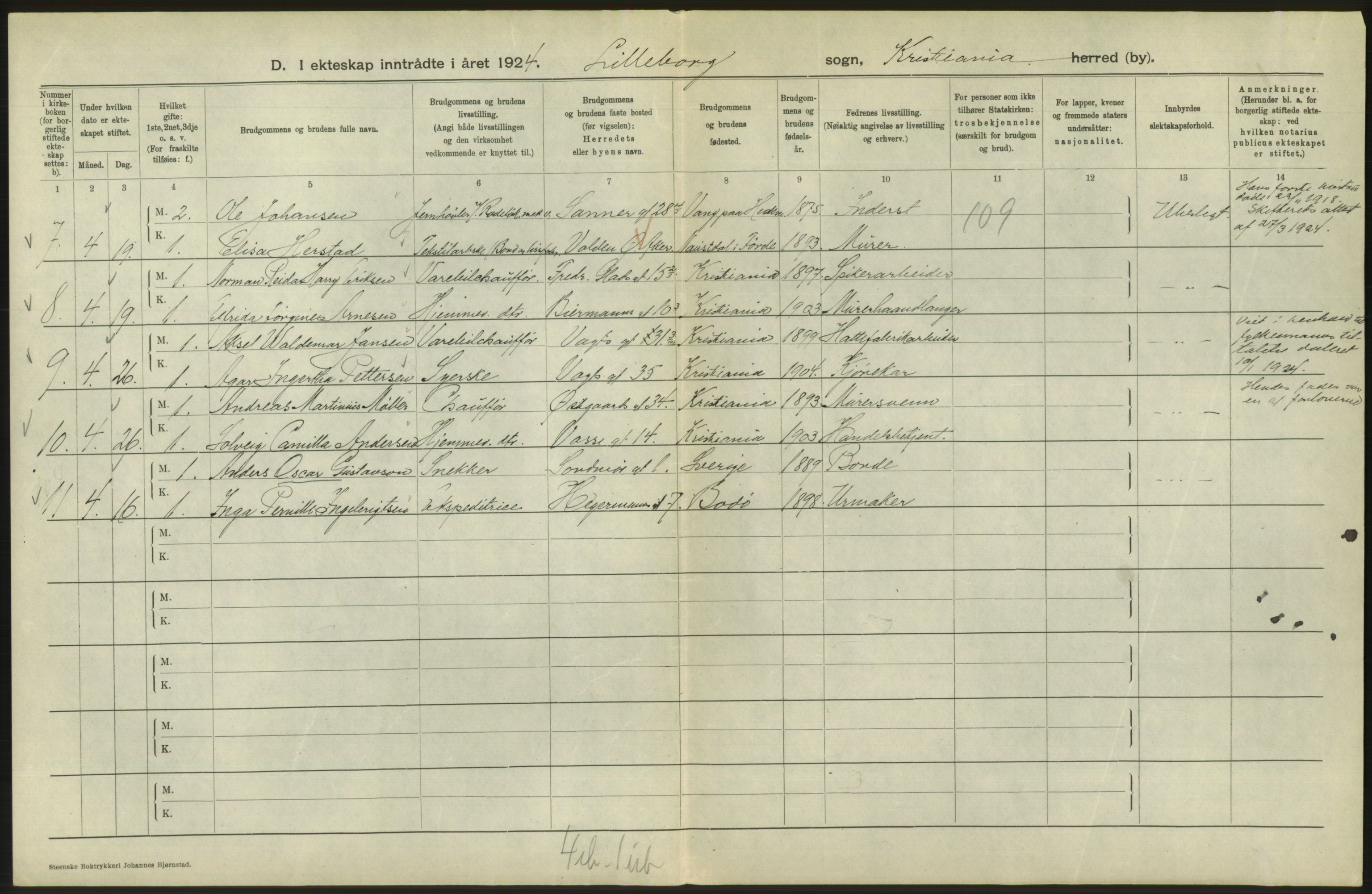 Statistisk sentralbyrå, Sosiodemografiske emner, Befolkning, AV/RA-S-2228/D/Df/Dfc/Dfcd/L0007: Kristiania: Gifte, 1924, p. 802
