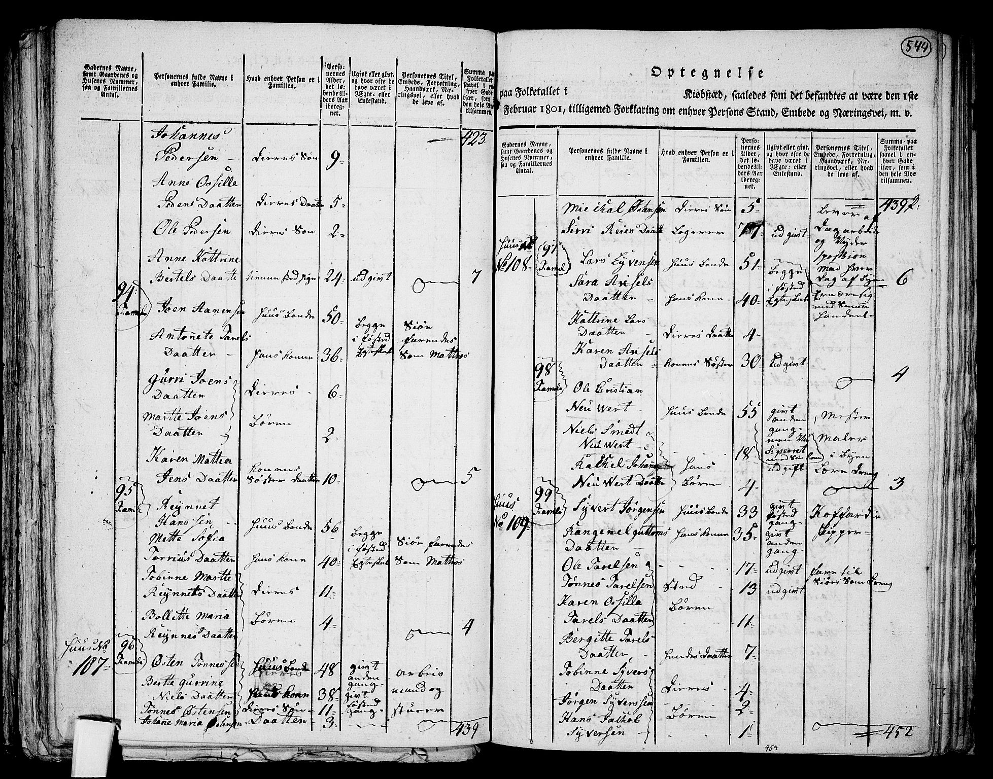 RA, 1801 census for 1001P Kristiansand, 1801, p. 543b-544a