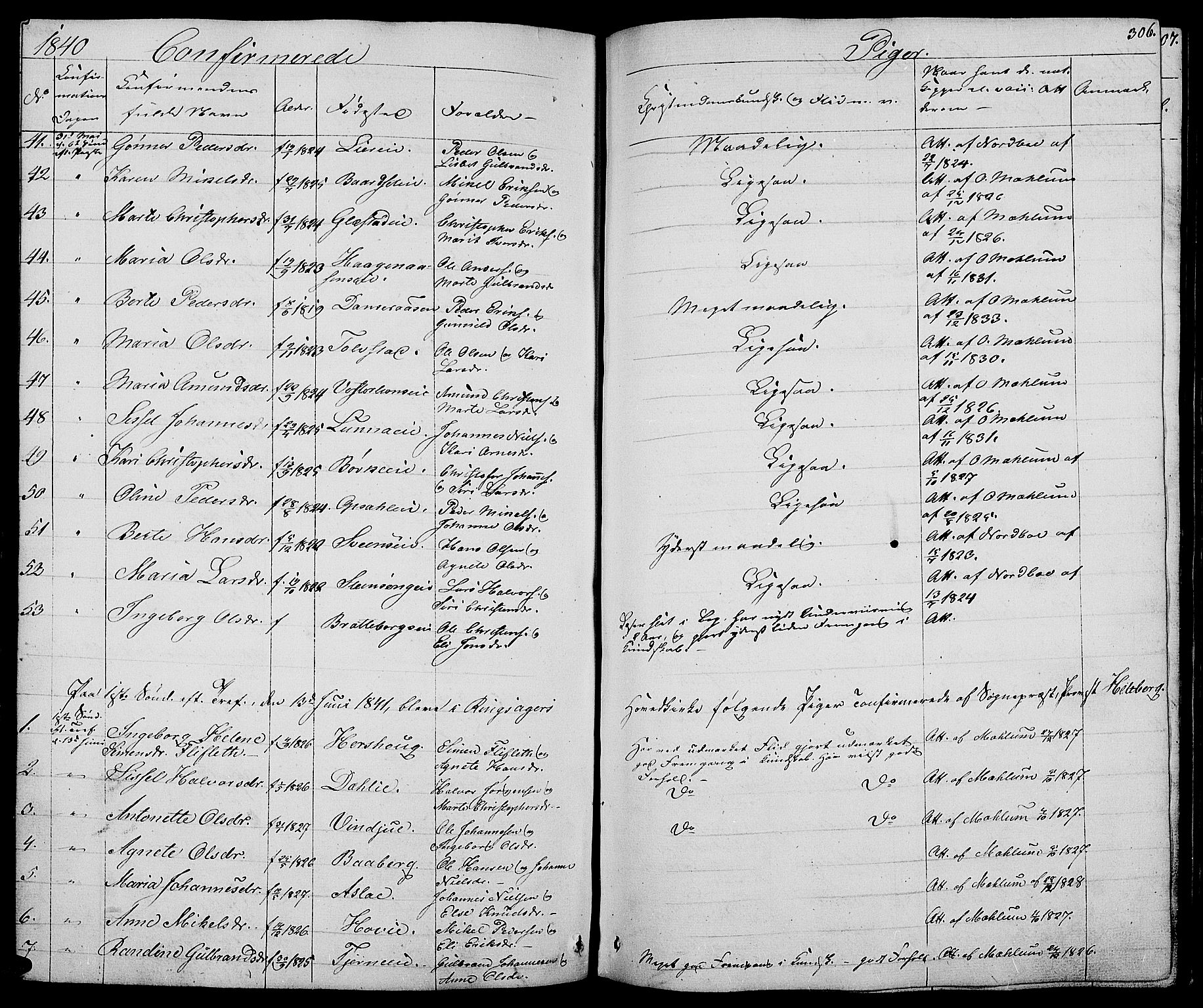 Ringsaker prestekontor, AV/SAH-PREST-014/L/La/L0005: Parish register (copy) no. 5, 1839-1850, p. 306