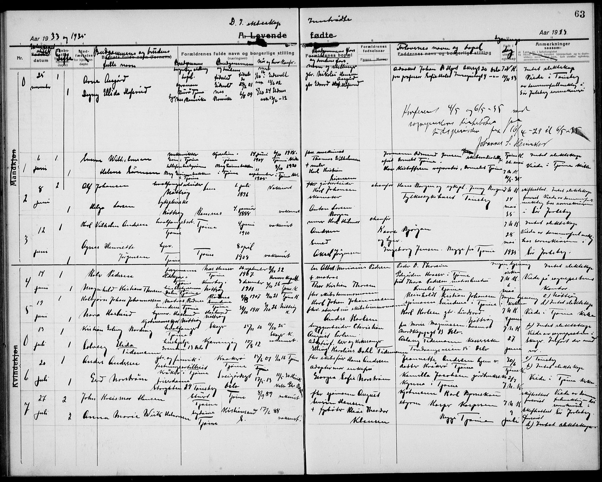 Tjøme kirkebøker, AV/SAKO-A-328/G/Ga/L0003: Parish register (copy) no. I 3, 1921-1935, p. 63