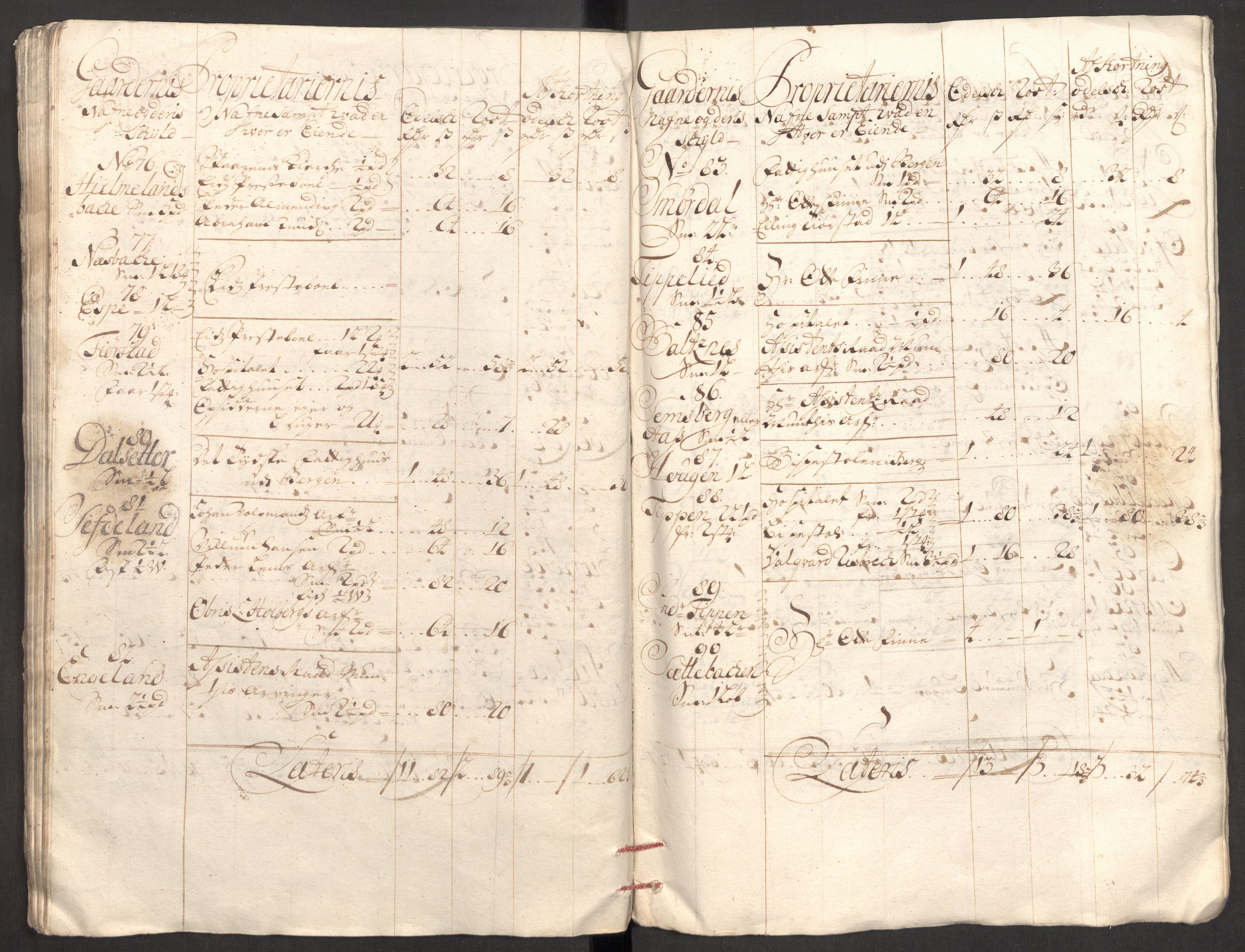 Rentekammeret inntil 1814, Reviderte regnskaper, Fogderegnskap, RA/EA-4092/R53/L3433: Fogderegnskap Sunn- og Nordfjord, 1710-1711, p. 425