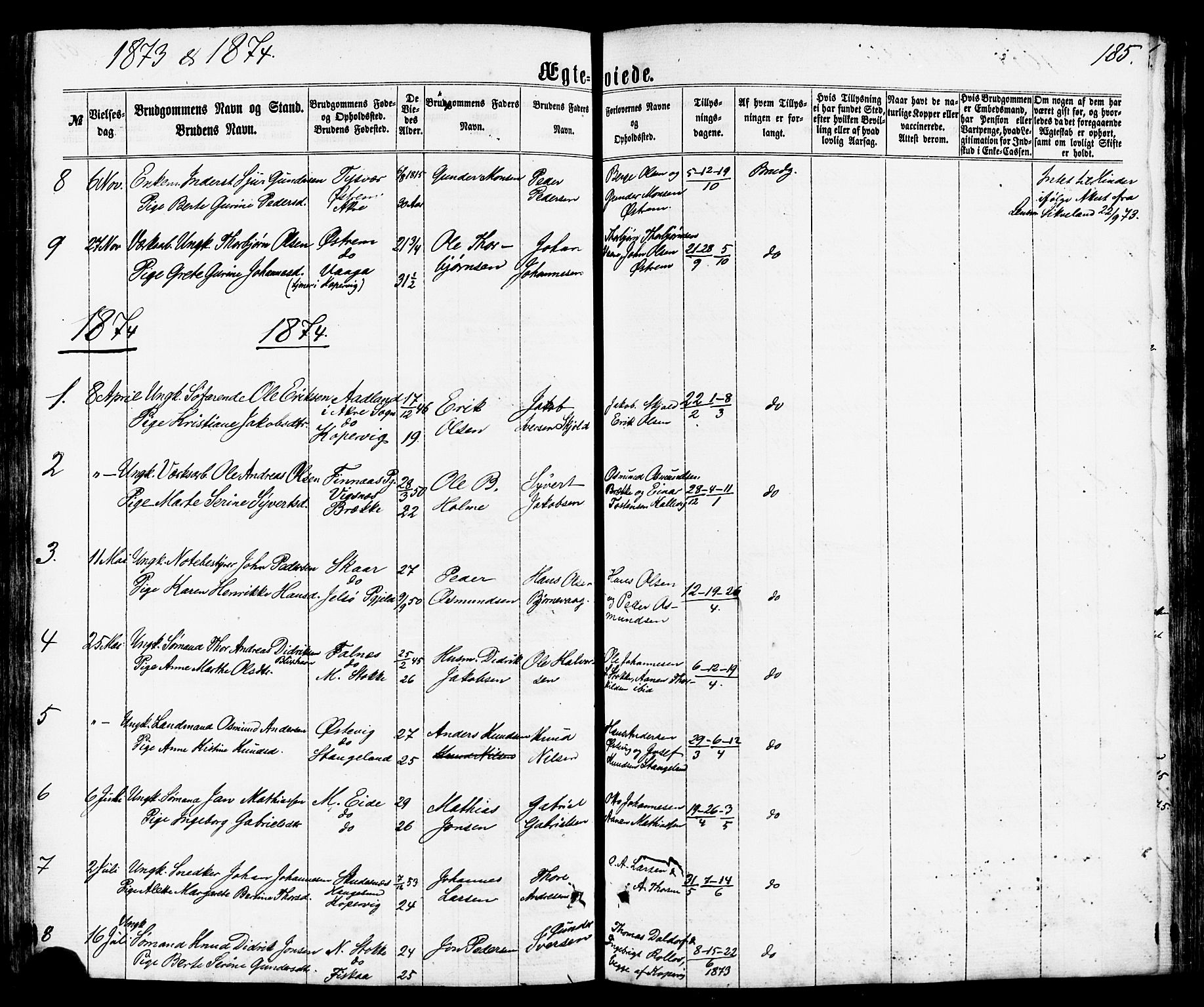 Avaldsnes sokneprestkontor, AV/SAST-A -101851/H/Ha/Haa/L0011: Parish register (official) no. A 11, 1861-1880, p. 185