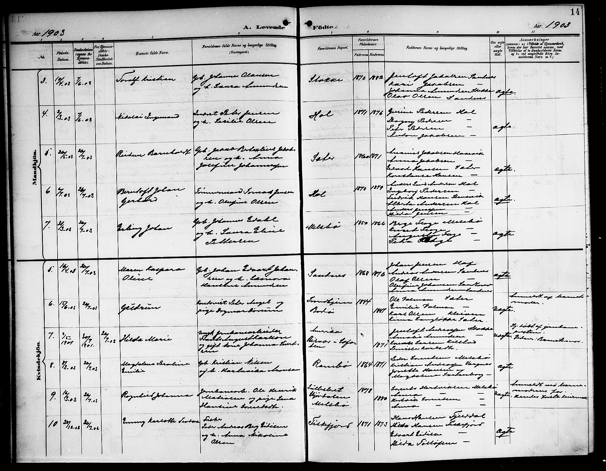 Ministerialprotokoller, klokkerbøker og fødselsregistre - Nordland, AV/SAT-A-1459/865/L0932: Parish register (copy) no. 865C04, 1901-1917, p. 14