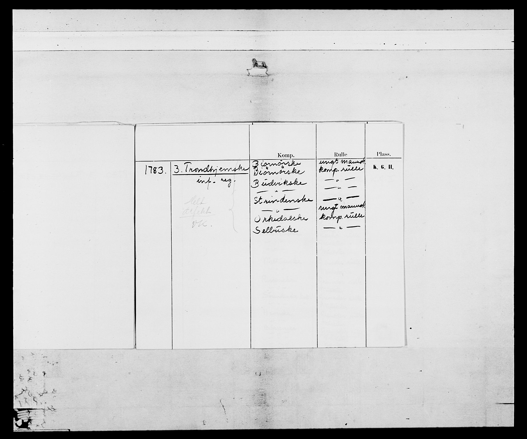 Generalitets- og kommissariatskollegiet, Det kongelige norske kommissariatskollegium, AV/RA-EA-5420/E/Eh/L0088: 3. Trondheimske nasjonale infanteriregiment, 1780-1789, p. 5