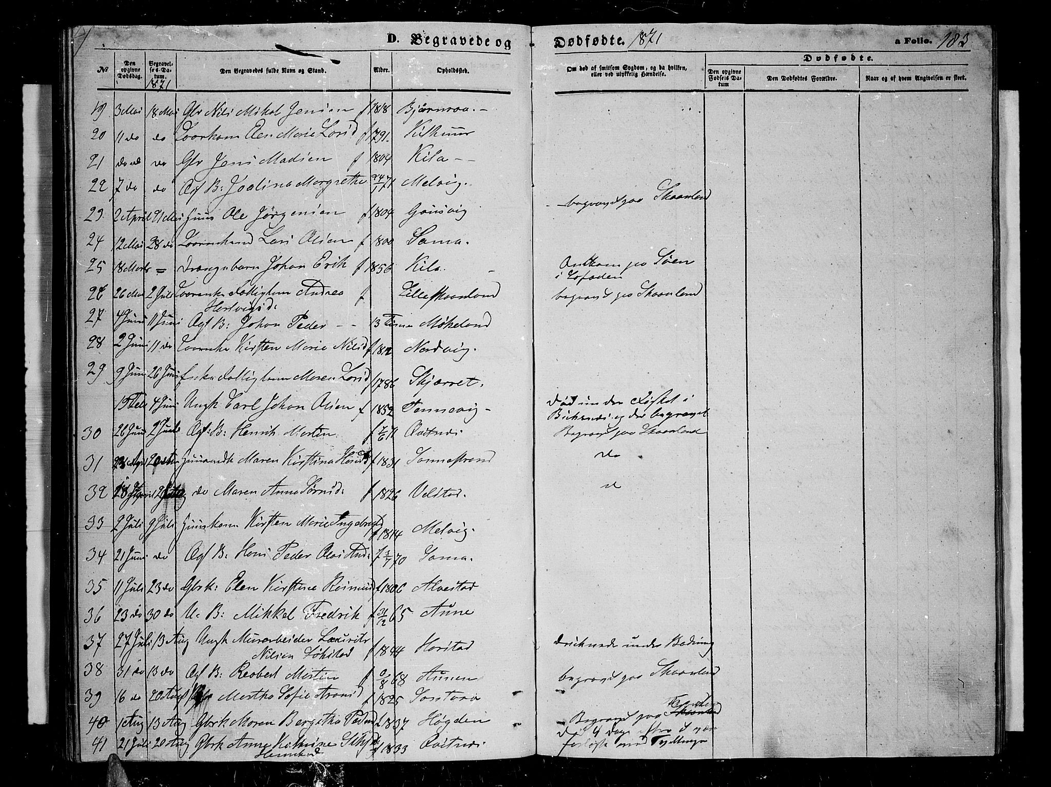 Trondenes sokneprestkontor, SATØ/S-1319/H/Hb/L0009klokker: Parish register (copy) no. 9, 1870-1876, p. 183