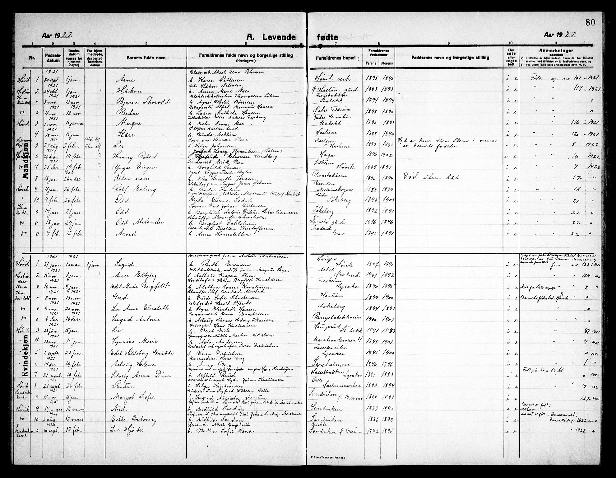 Østre Bærum prestekontor Kirkebøker, AV/SAO-A-10887/G/Ga/L0002: Parish register (copy) no. 2, 1912-1929, p. 80