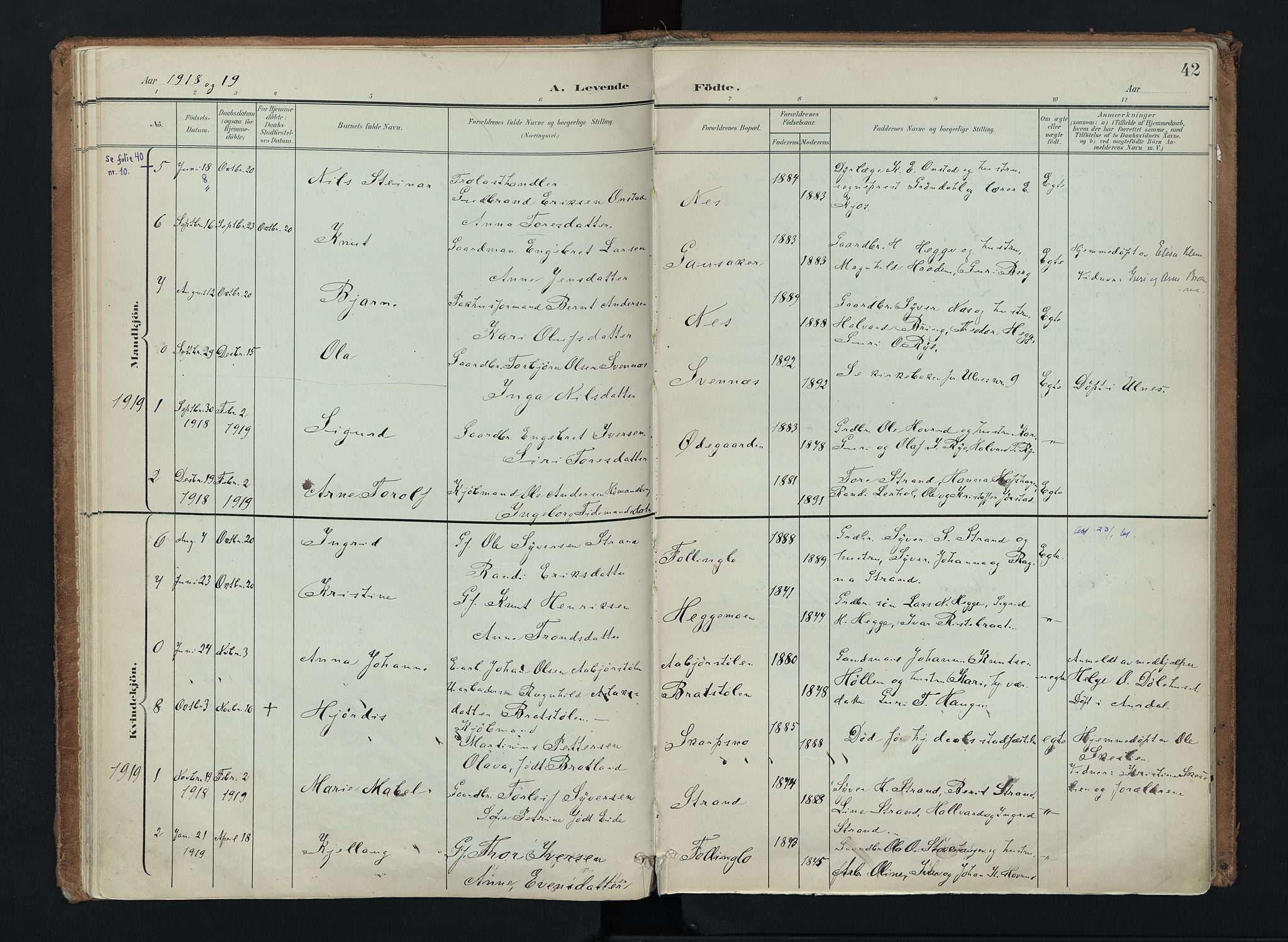 Nord-Aurdal prestekontor, SAH/PREST-132/H/Ha/Haa/L0016: Parish register (official) no. 16, 1897-1925, p. 42
