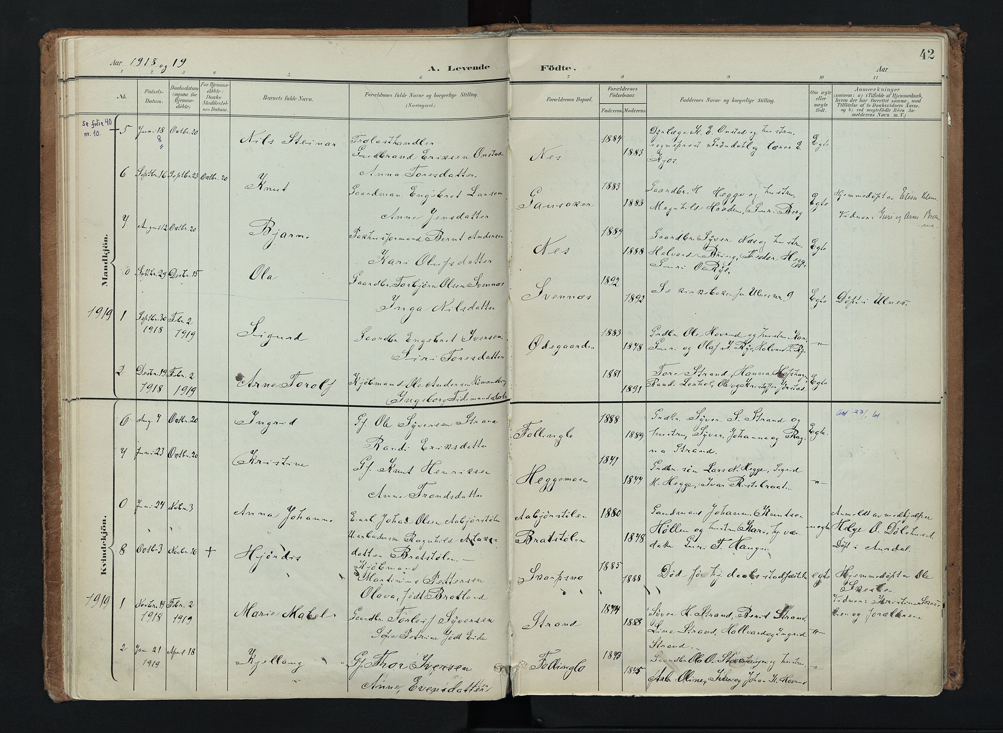 Nord-Aurdal prestekontor, AV/SAH-PREST-132/H/Ha/Haa/L0016: Parish register (official) no. 16, 1897-1925, p. 42