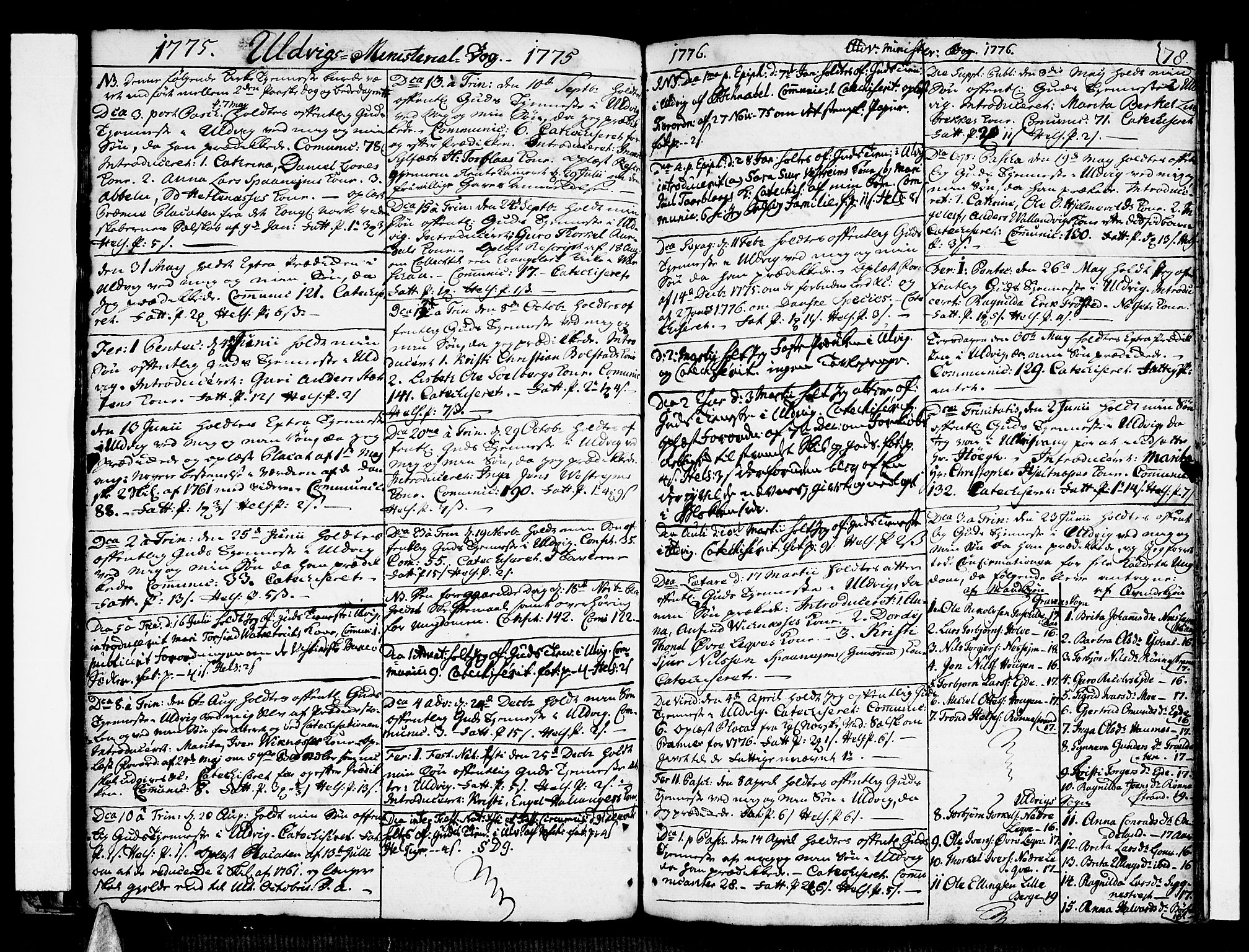 Ulvik sokneprestembete, SAB/A-78801/H/Haa: Parish register (official) no. A 10, 1745-1792, p. 78