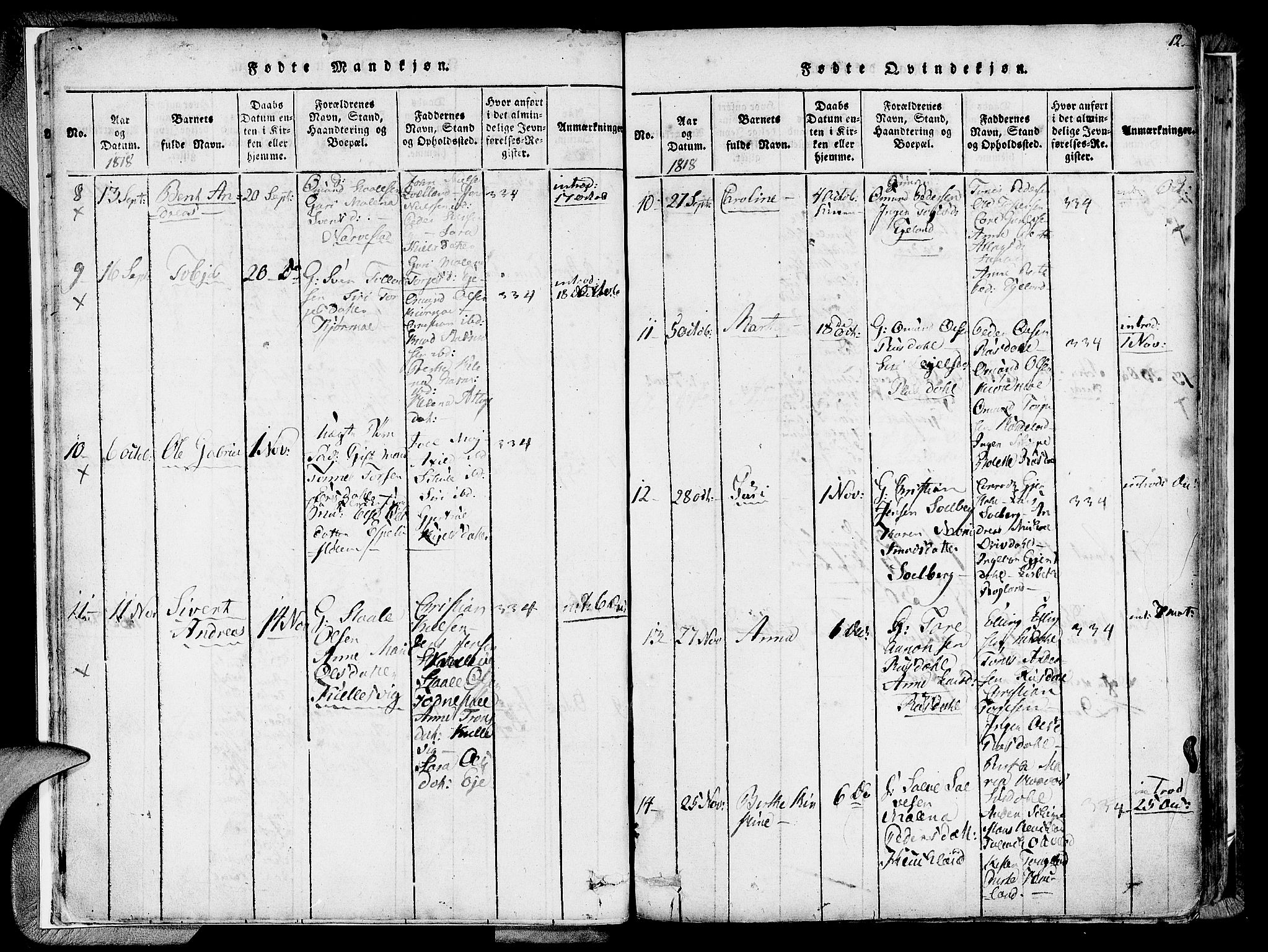 Lund sokneprestkontor, SAST/A-101809/S06/L0005: Parish register (official) no. A 5, 1815-1833, p. 12