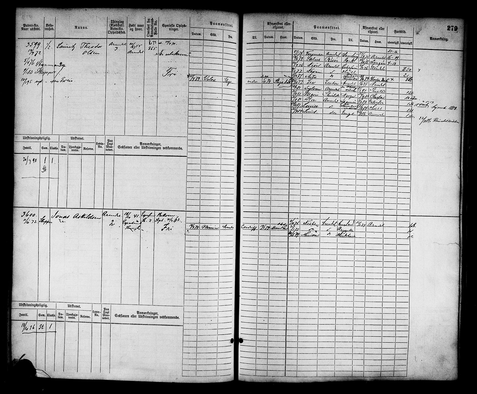 Arendal mønstringskrets, SAK/2031-0012/F/Fb/L0014: Hovedrulle nr 3045-3806, S-12, 1868-1900, p. 286