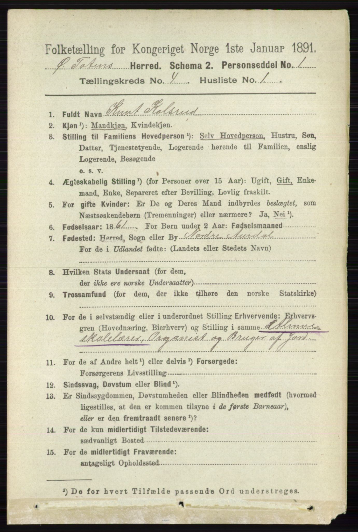 RA, 1891 census for 0528 Østre Toten, 1891, p. 2380