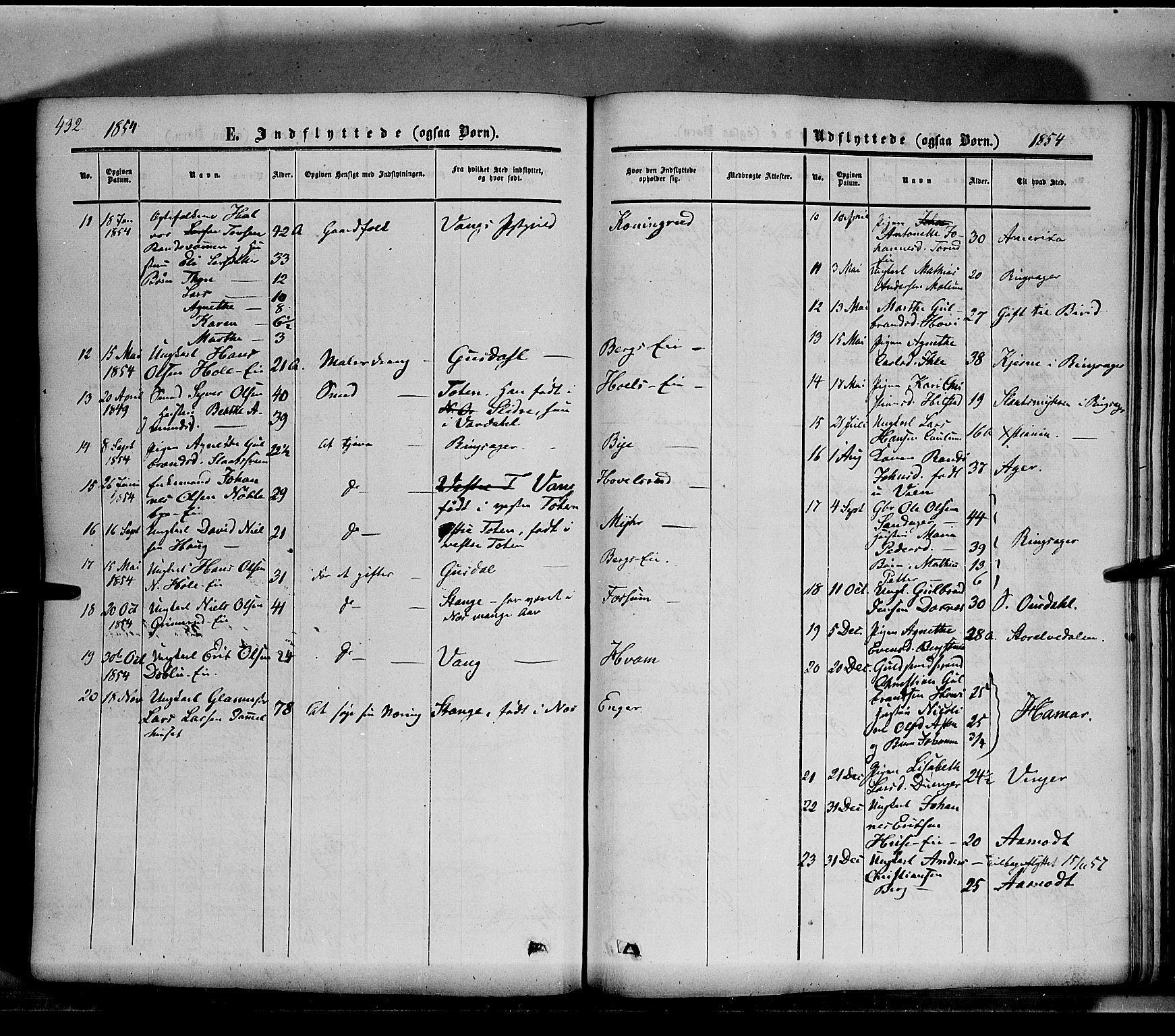 Nes prestekontor, Hedmark, SAH/PREST-020/K/Ka/L0004: Parish register (official) no. 4, 1852-1886, p. 432
