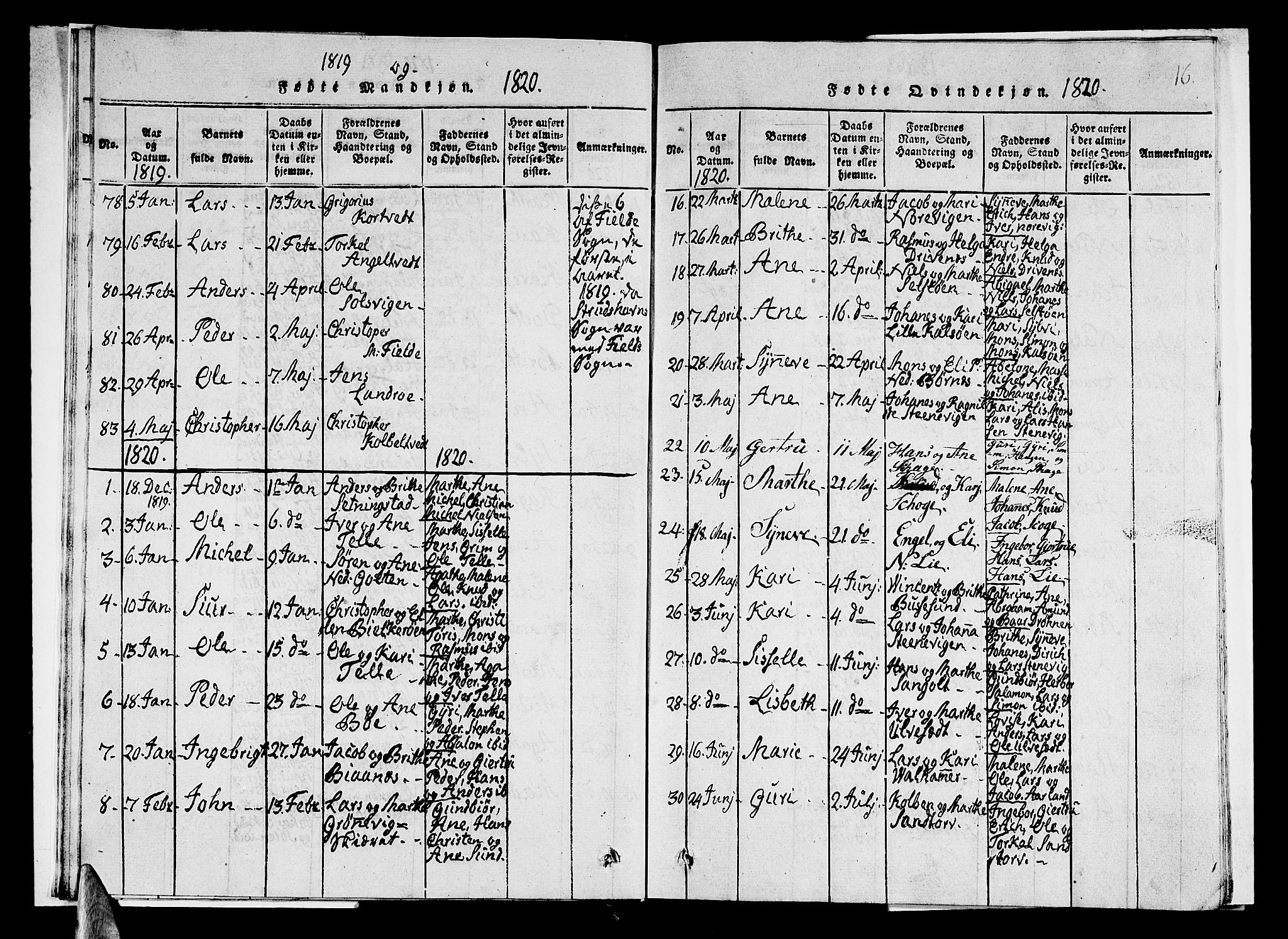 Sund sokneprestembete, AV/SAB-A-99930: Parish register (copy) no. A 1, 1816-1827, p. 16